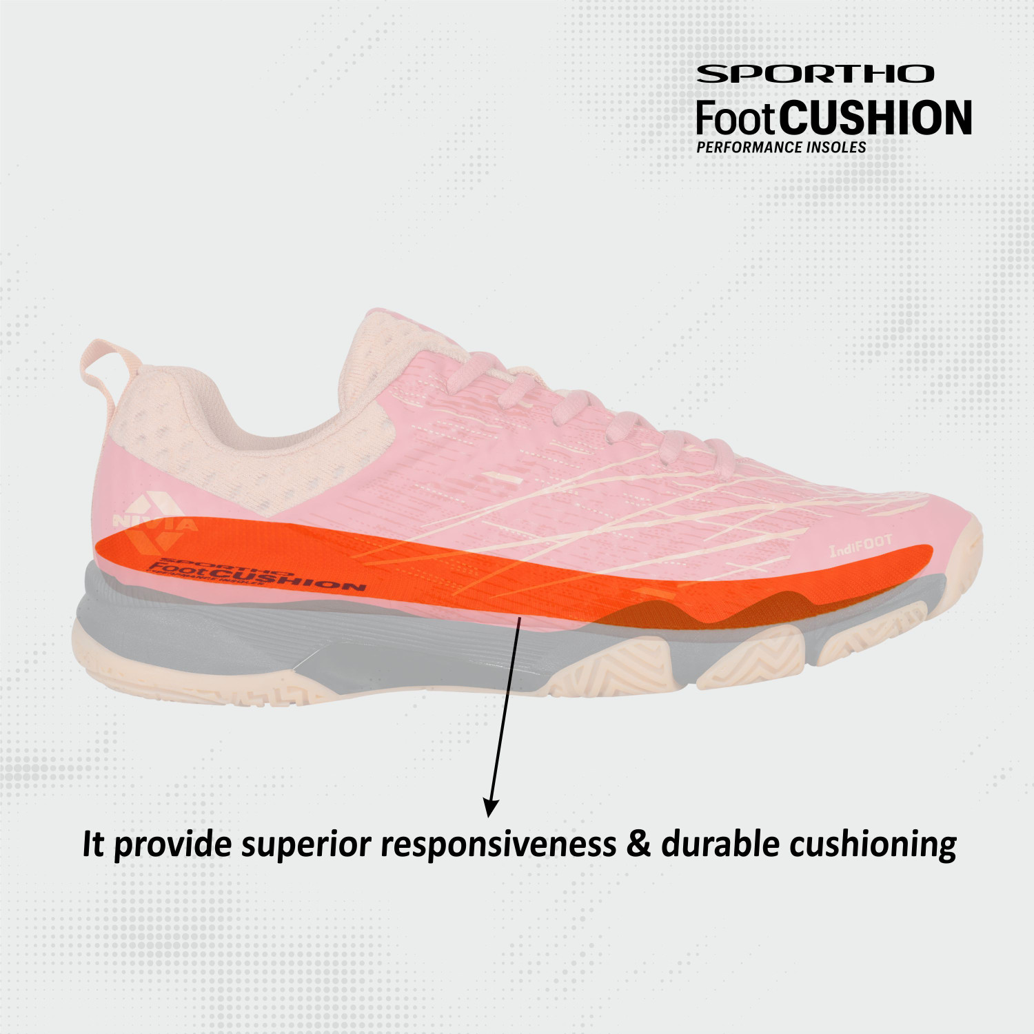 Image of NIVIA Powerstrike 3.0 Badminton Shoes For Men