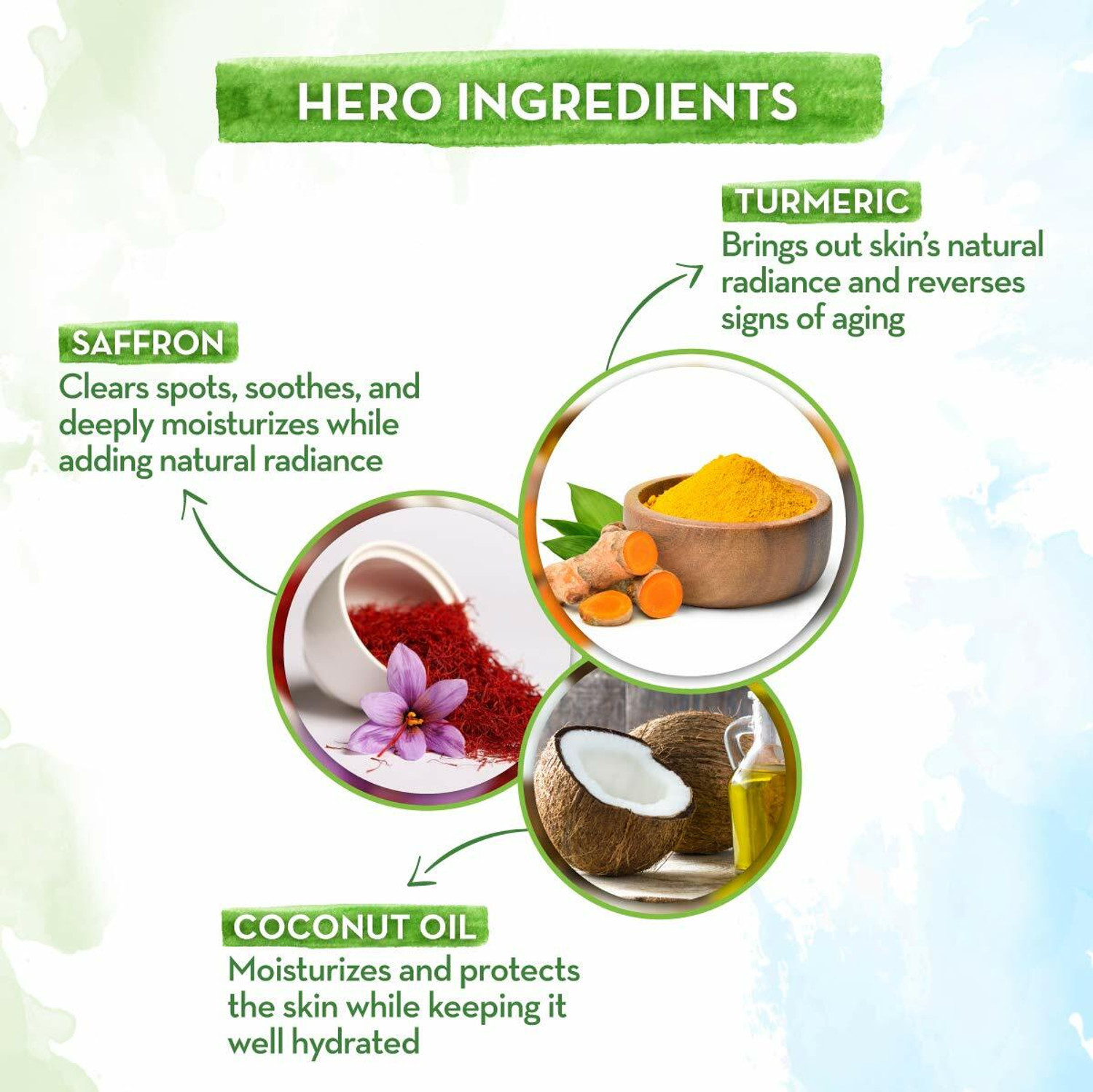 Image of Mamaearth Ubtan Natural |Anti-Tan For all Skin Types with Turmeric & Saffron Face Wash