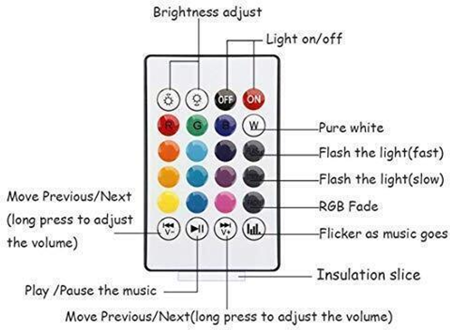 Image of REXBURG 220 W Bluetooth Round B24 LED Bulb (Multicolor, RGB, Red, Pink, Purple, Green, Gold)