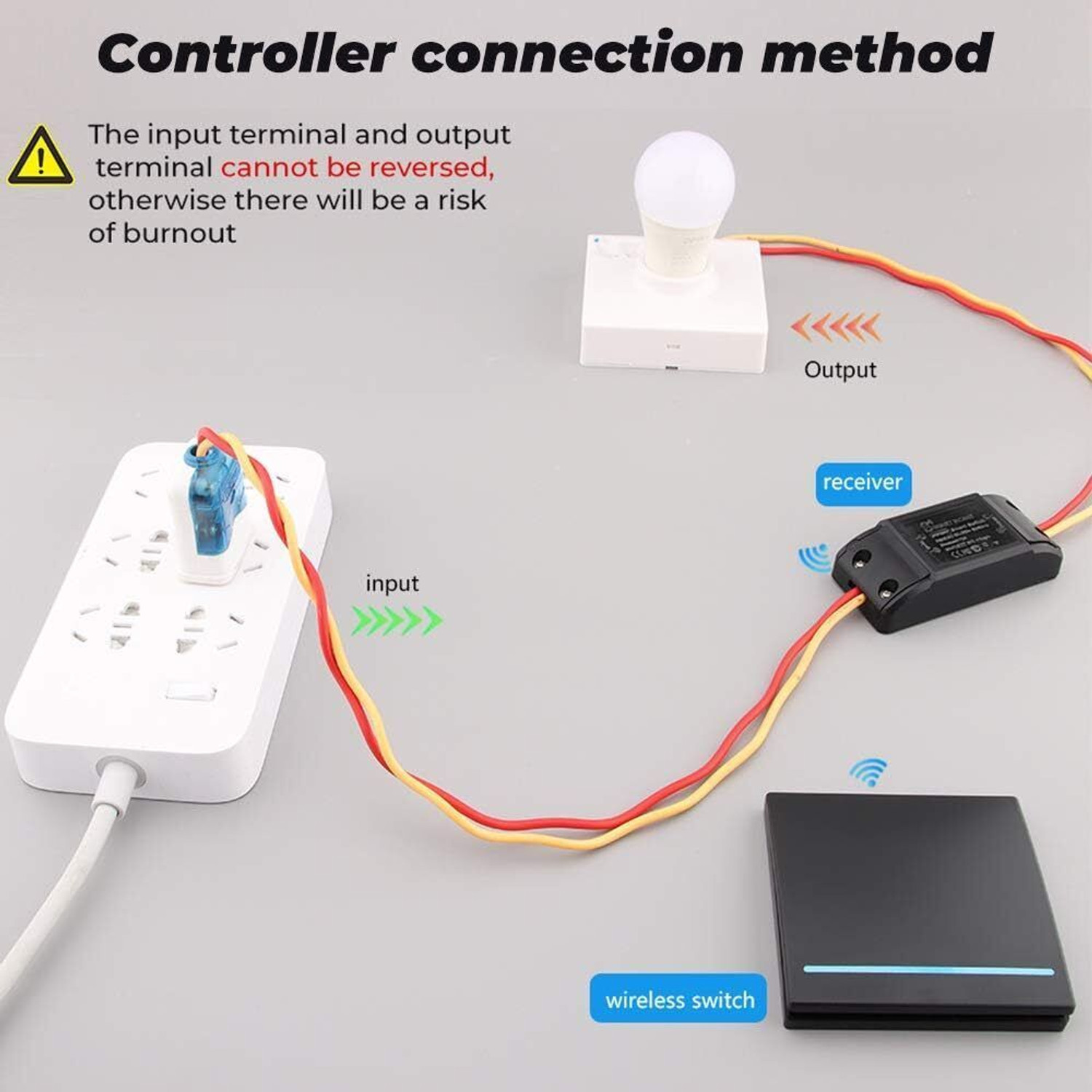 Image of Suraksha Security Systems WiFi Smart Switch 10A Smart Switch (Black)