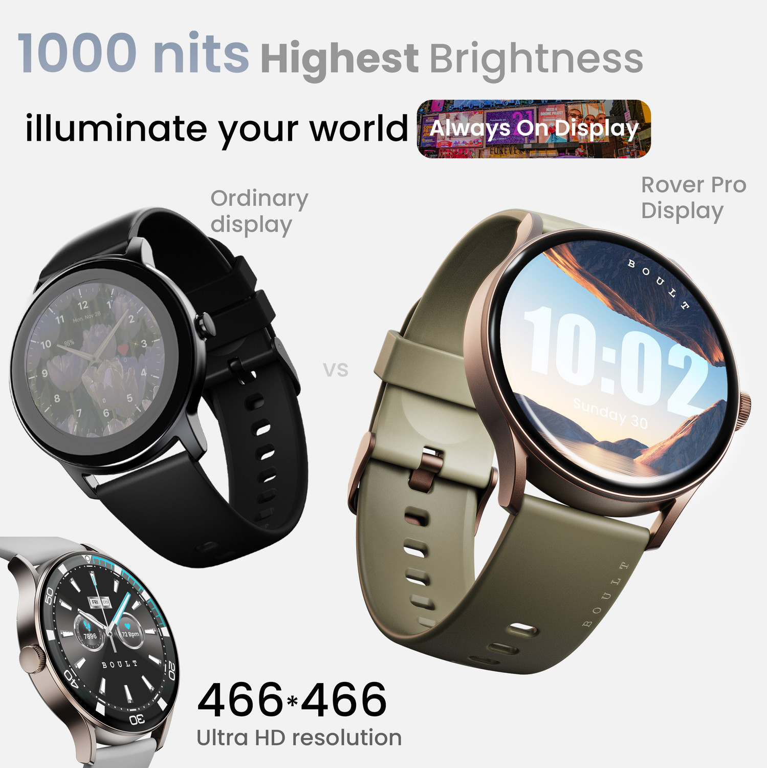 Image of GOBOULT Rover Pro 1.43'' AMOLED Display, BT Calling, 1000 Nits Brightness Smartwatch (Icon Strap, Free Size)
