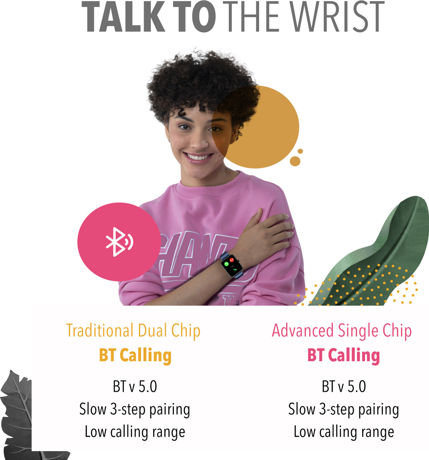 Image of alt , 1.78 AMOLED Display, Single Chip Bluetooth Calling, 100+ Watchfaces, IP68 Smartwatch (Berry Blue Strap, Free Size)