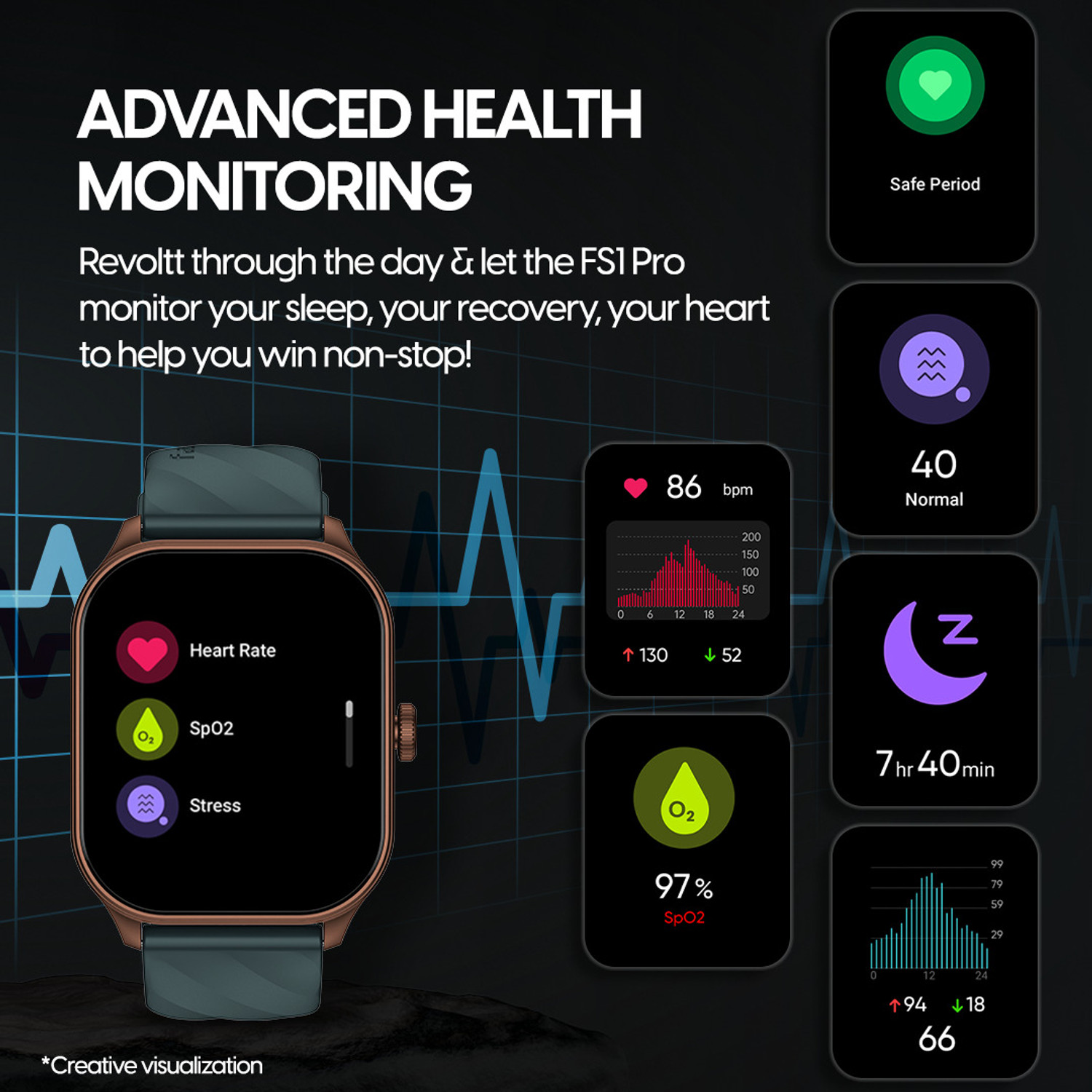 Image of Fastrack FS1 Pro|World's First,1.96 inch Super AMOLED|Highest Resolution|BT Calling Smartwatch