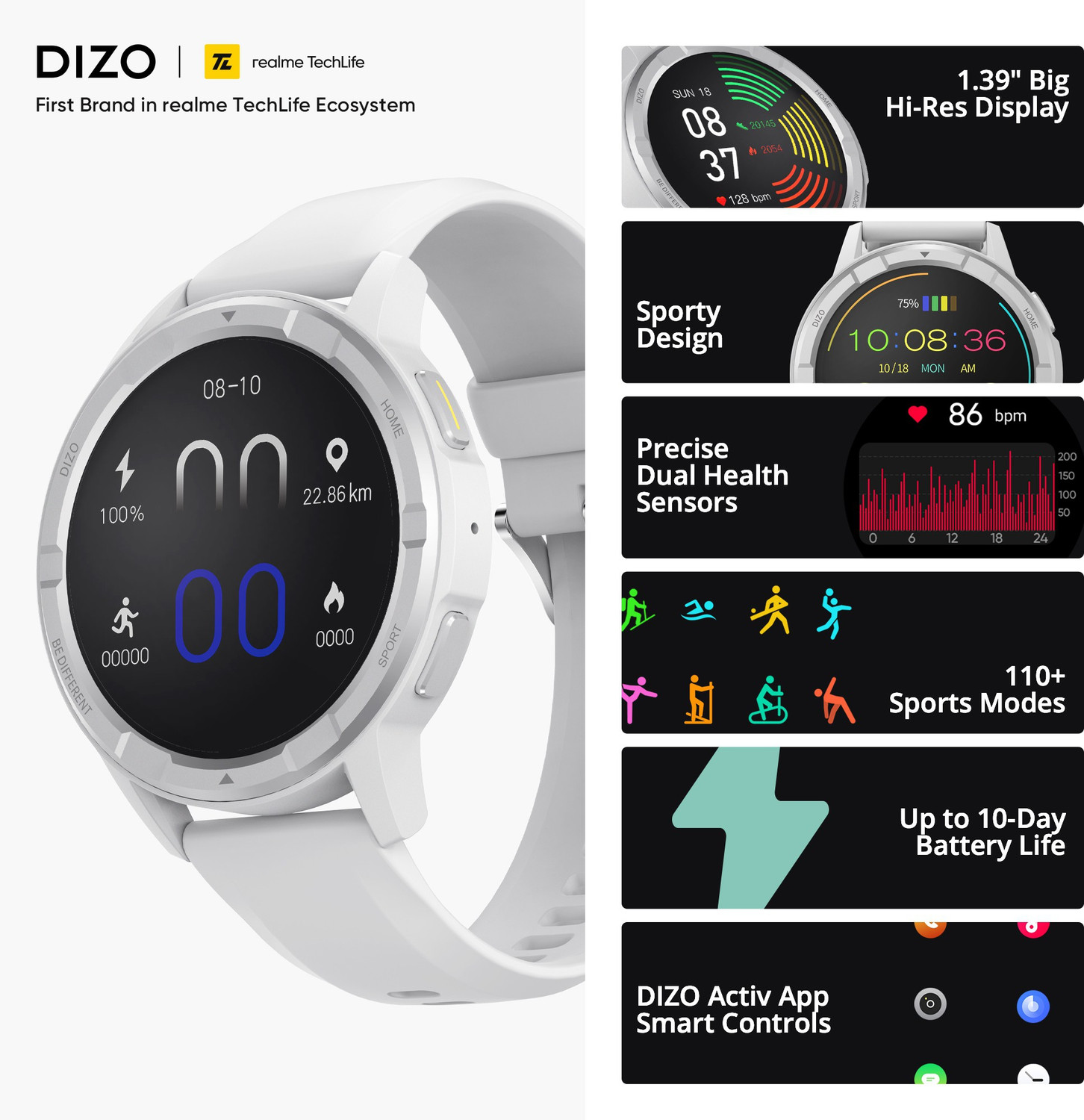 Image of DIZO Watch R Talk Go, 1.39 inch, 550nits display, 10 day battery (by realme TechLife) (White Strap, Free Size)