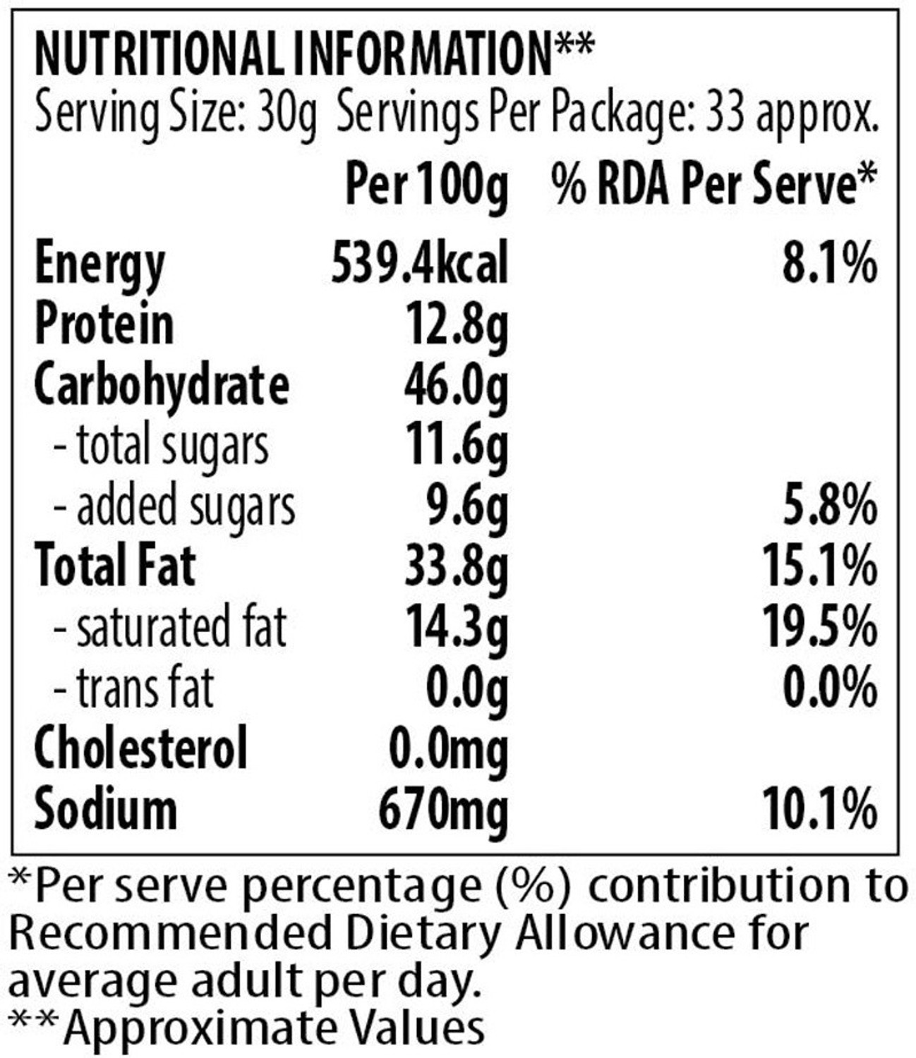 Image of Bikano Shahi Mixture