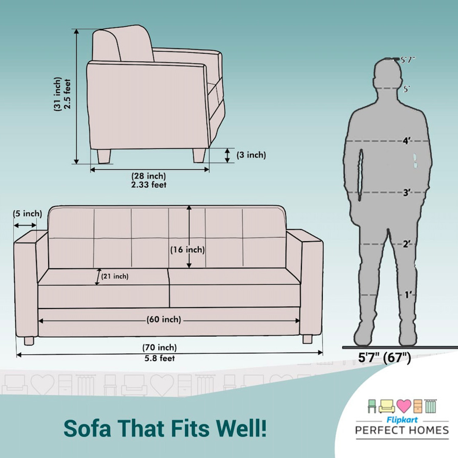 Image of Flipkart Perfect Homes Nora Fabric 4 Seater Sofa (Finish Color - Teal, DIY(Do-It-Yourself))