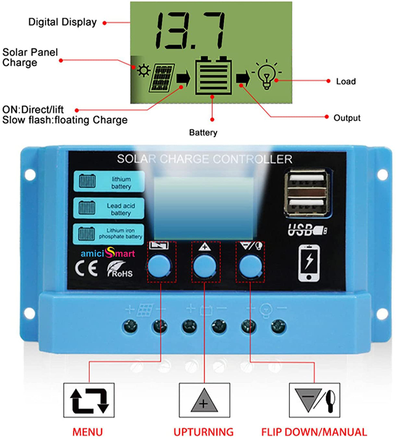 Image of amiciSmart 30A, Intelligent Battery Regulator for Panel LCD Display with USB Port 12V /24V PWM Solar Charge Controller