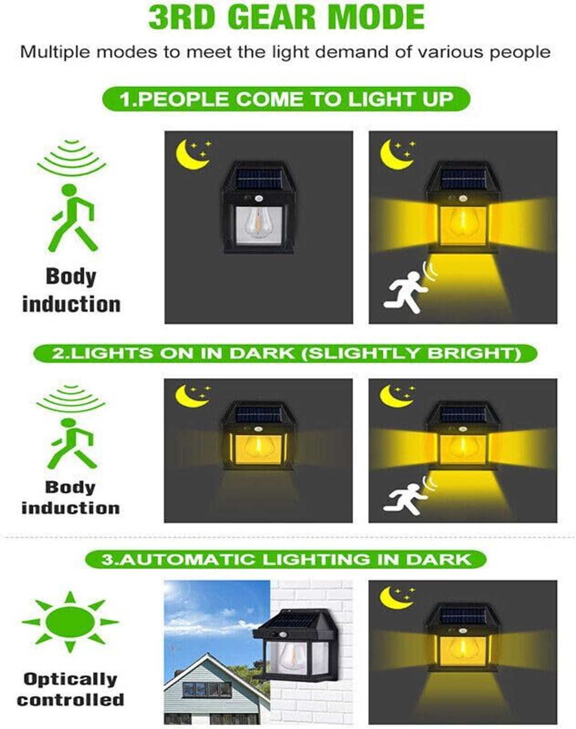 Image of BIPL Automatic Solar Rechargeable interaction Wall Lamp For Outdoor & Indoor Light Solar Light Set (Wall Mounted Pack of 1)