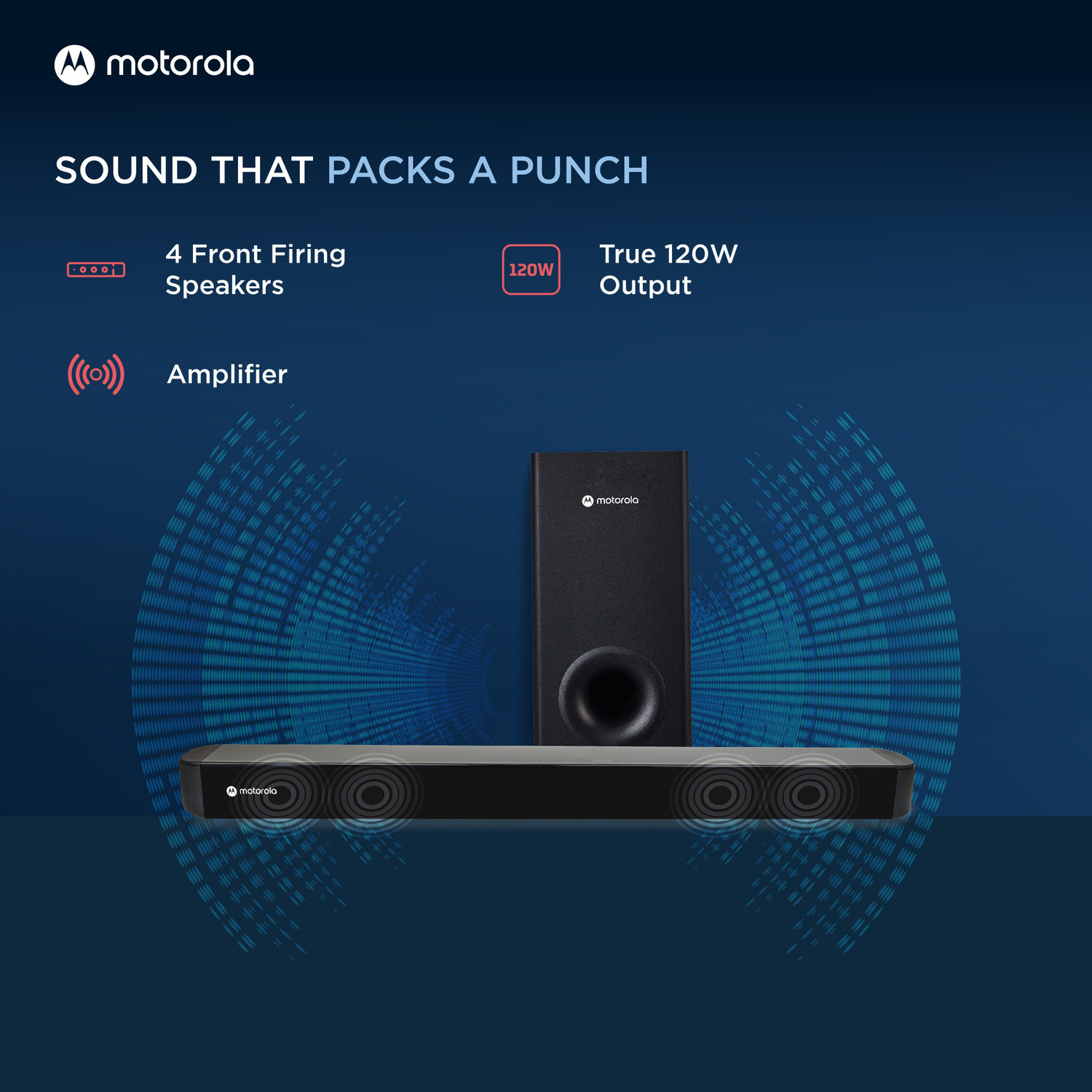 MOTOROLA Atom with HDMI 120 W Bluetooth Soundbar (Black,