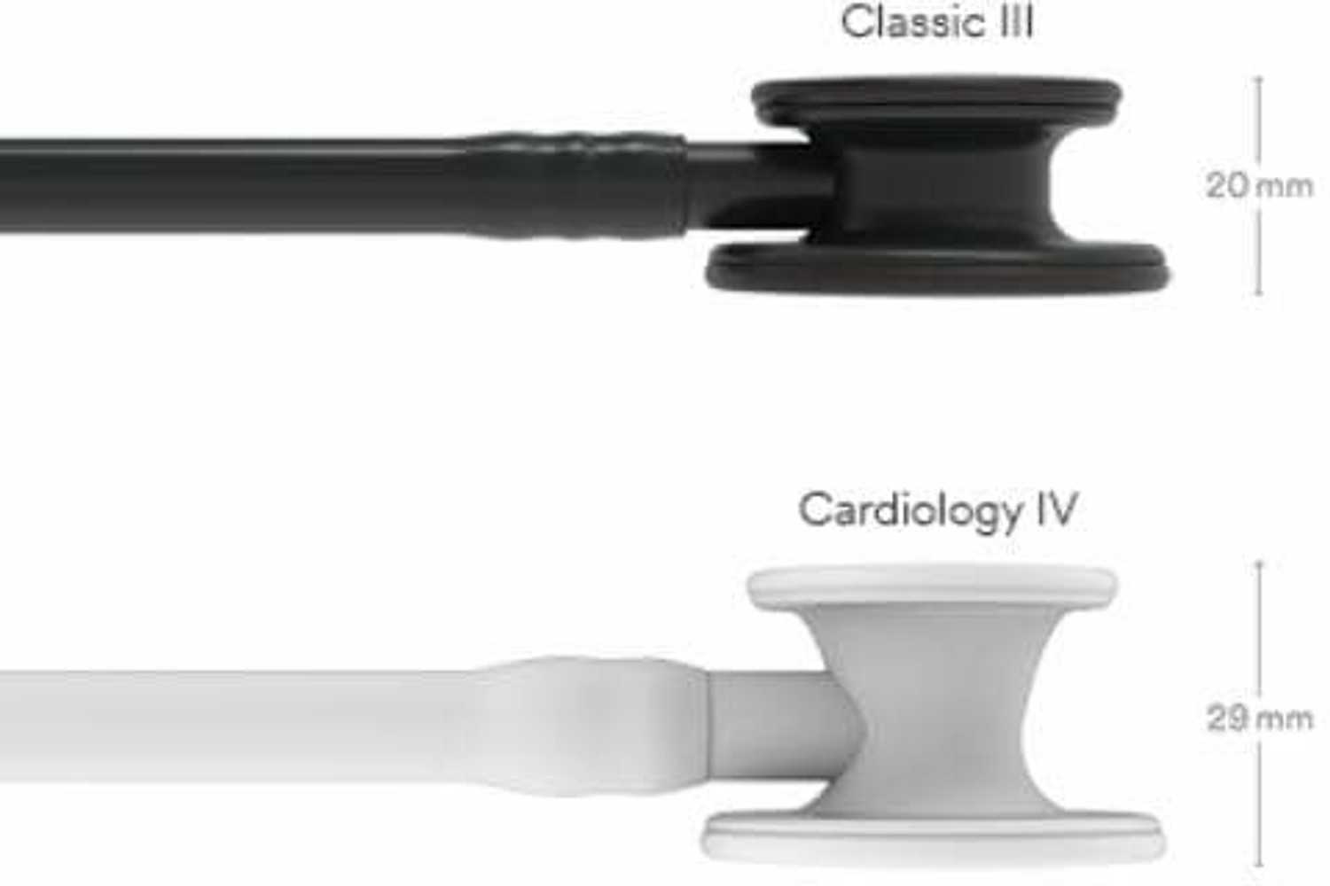 Image of Littmann 5803 Classic III Black Acustic Stethoscope (Black edtion)