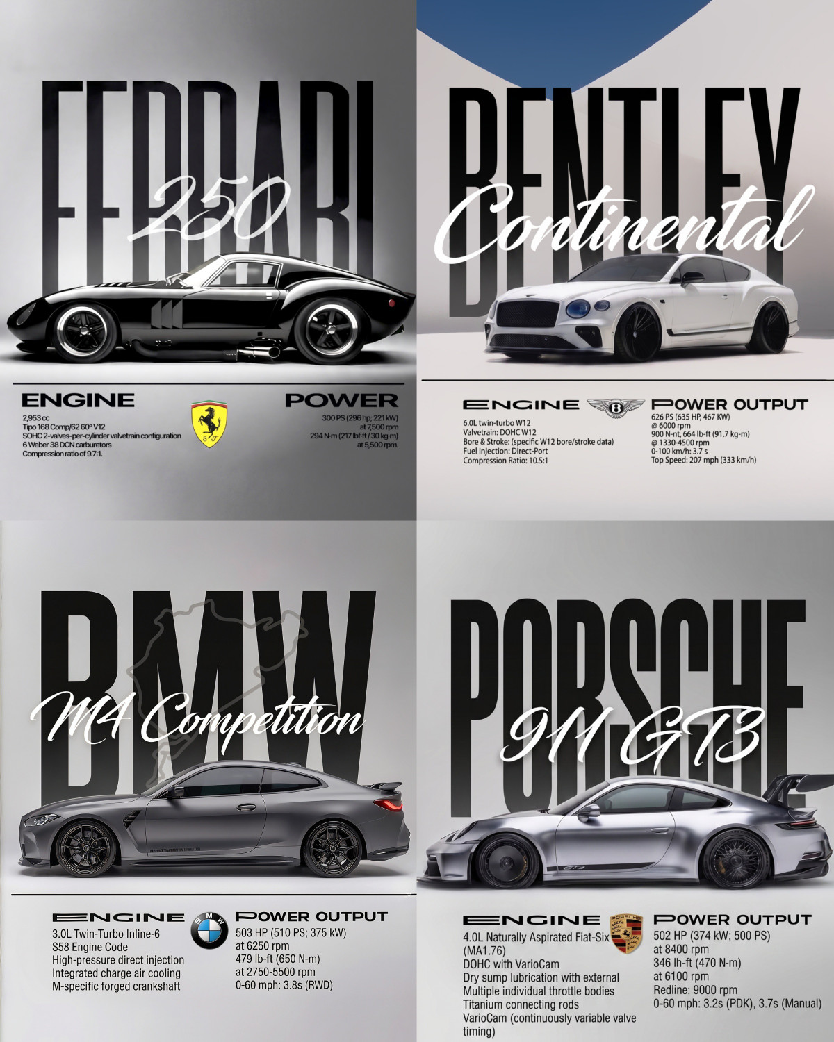 Image of WallBiirds 8 inch Supercars, Classics & Sports Car Wall Art Paper Print Self Adhesive Sticker (Pack of 4)