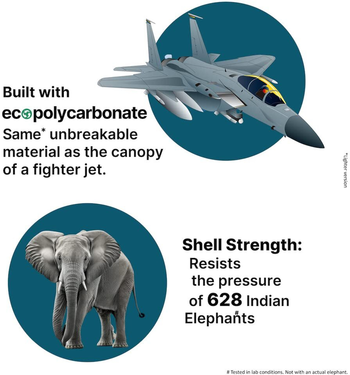 Image of Uppercase JFK Large Check-in 76cm Hardsided Trolley Bag Check-in Suitcase 8 Wheels - 30 inch