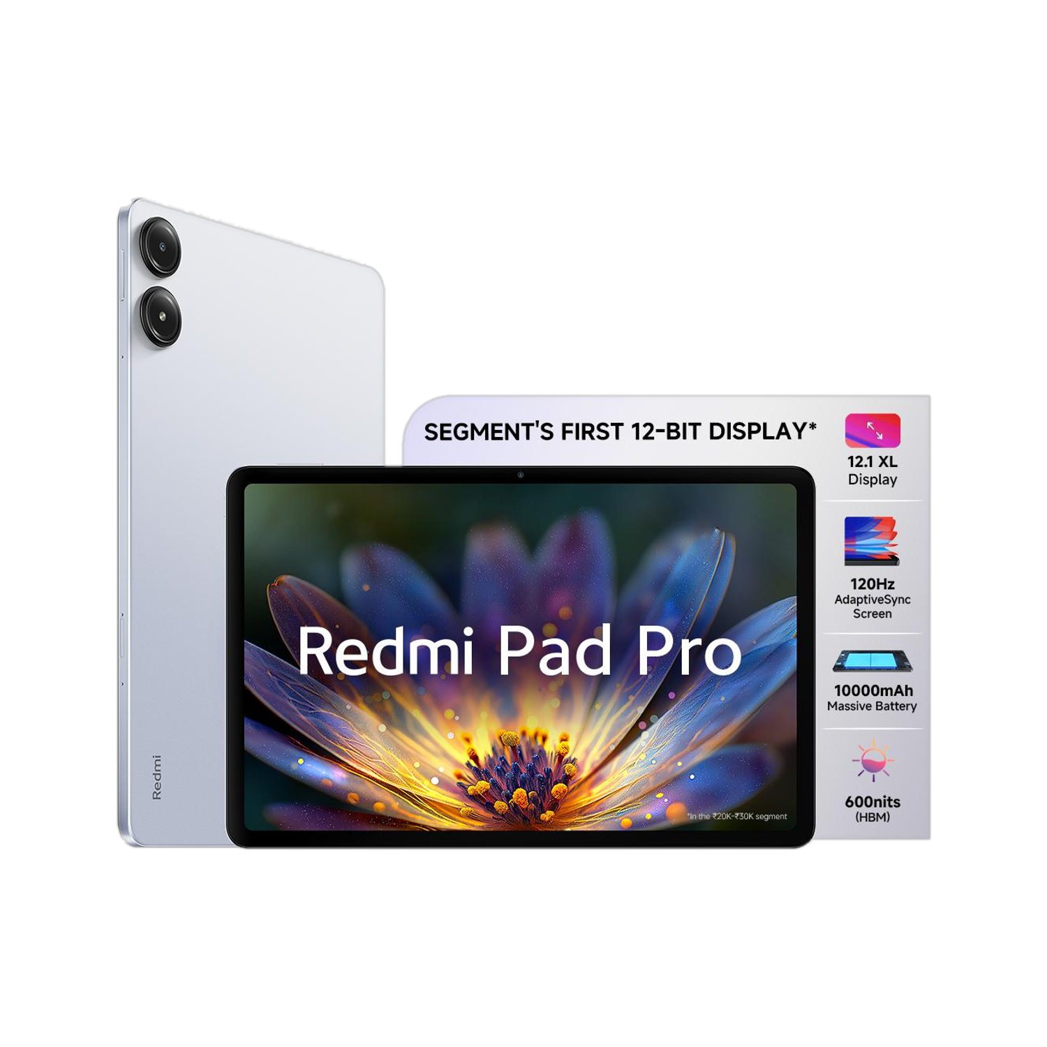 REDMI Pad Pro 6 GB RAM 128 GB ROM 12.1 inch with Wi-Fi Only Tablet (Mi