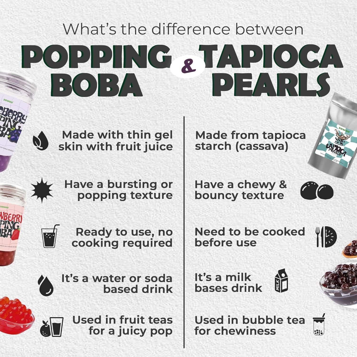 Image of zawaa Boba Tea Assorted Popping Boba Pearls-Blueberry & Strawberry | Tea Plastic Bottle (2 x 300 g)