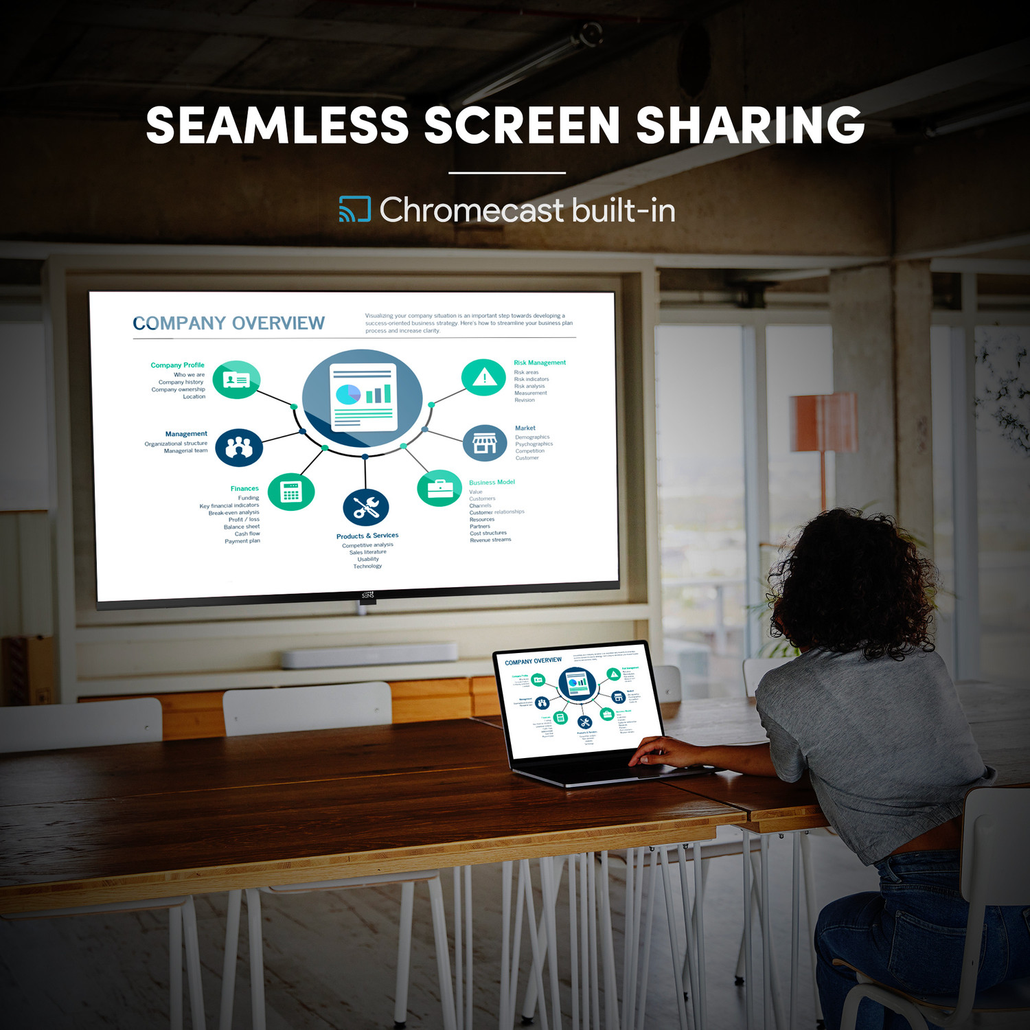 Image of SENS Pikaso 140 cm (55 inch) Ultra HD (4K) LED Smart Android TV