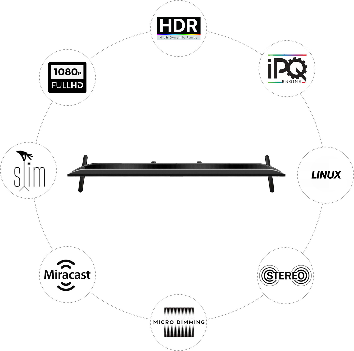 Image of Dyanora Sigma 108 cm (43 inch) Full HD Curved LED Smart Coolita TV with 40 Watt Box Speakers & Bezel-Less Design