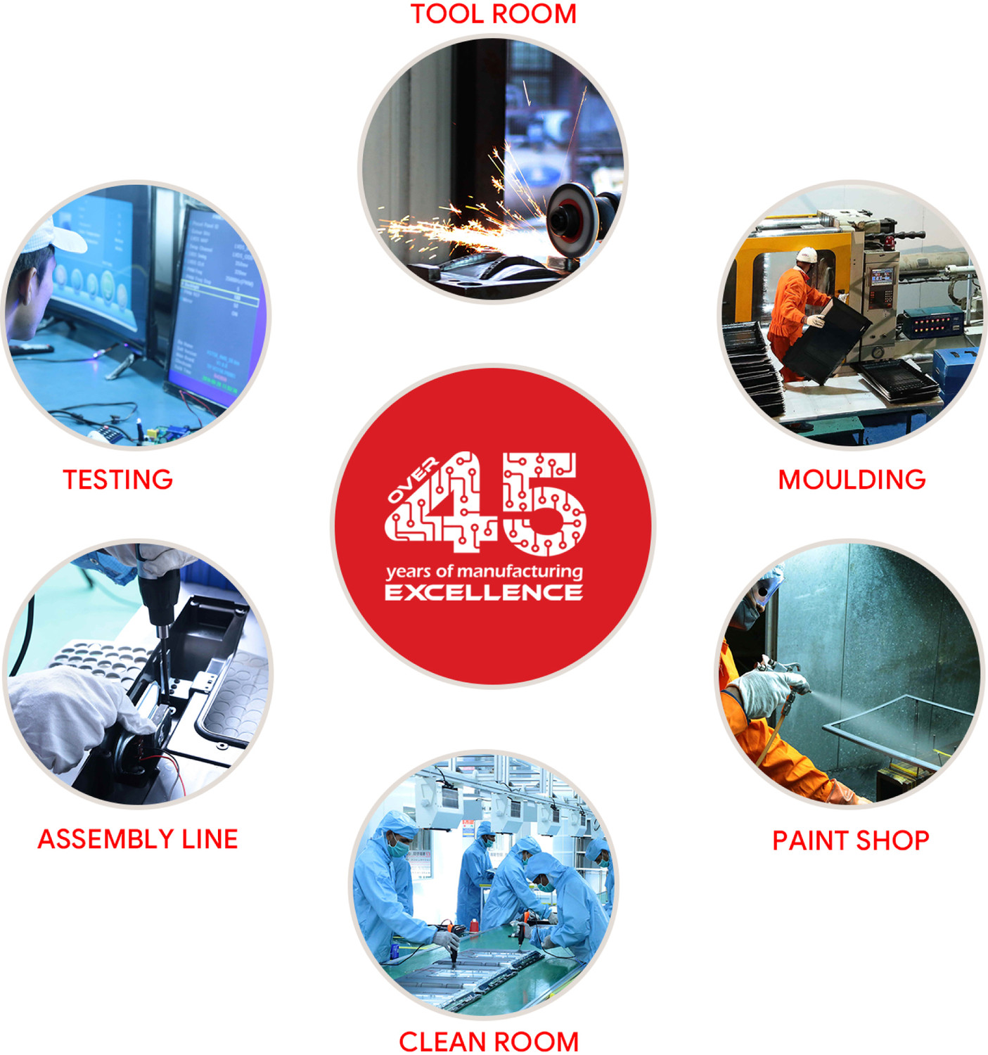 Image of dotone 24N.1-FR01 60 cm (24 inch) HD Ready LED TV