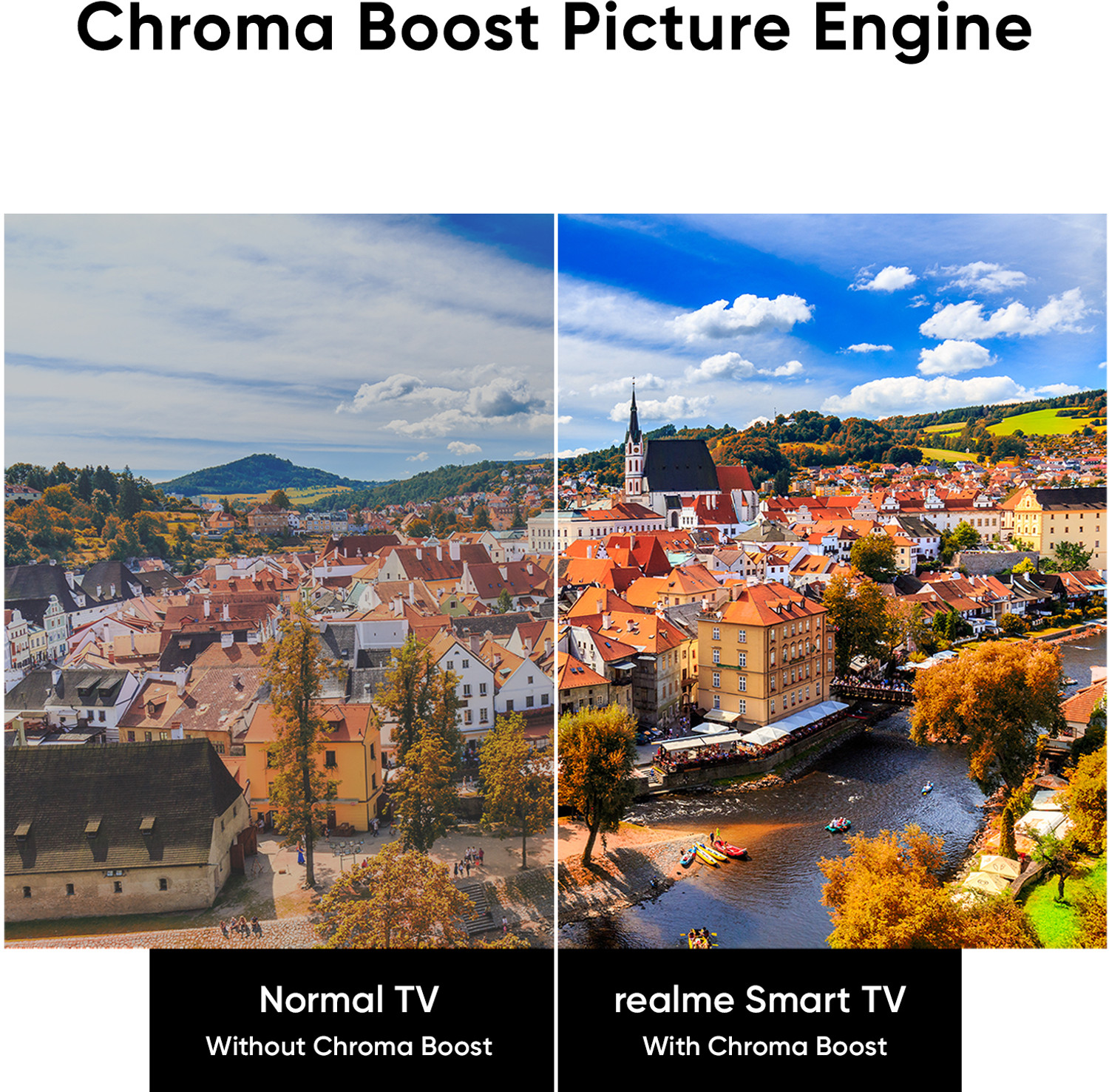 Image of realme 80 cm (32 inch) HD Ready LED Smart Android TV with Android 11 (RMV2205)