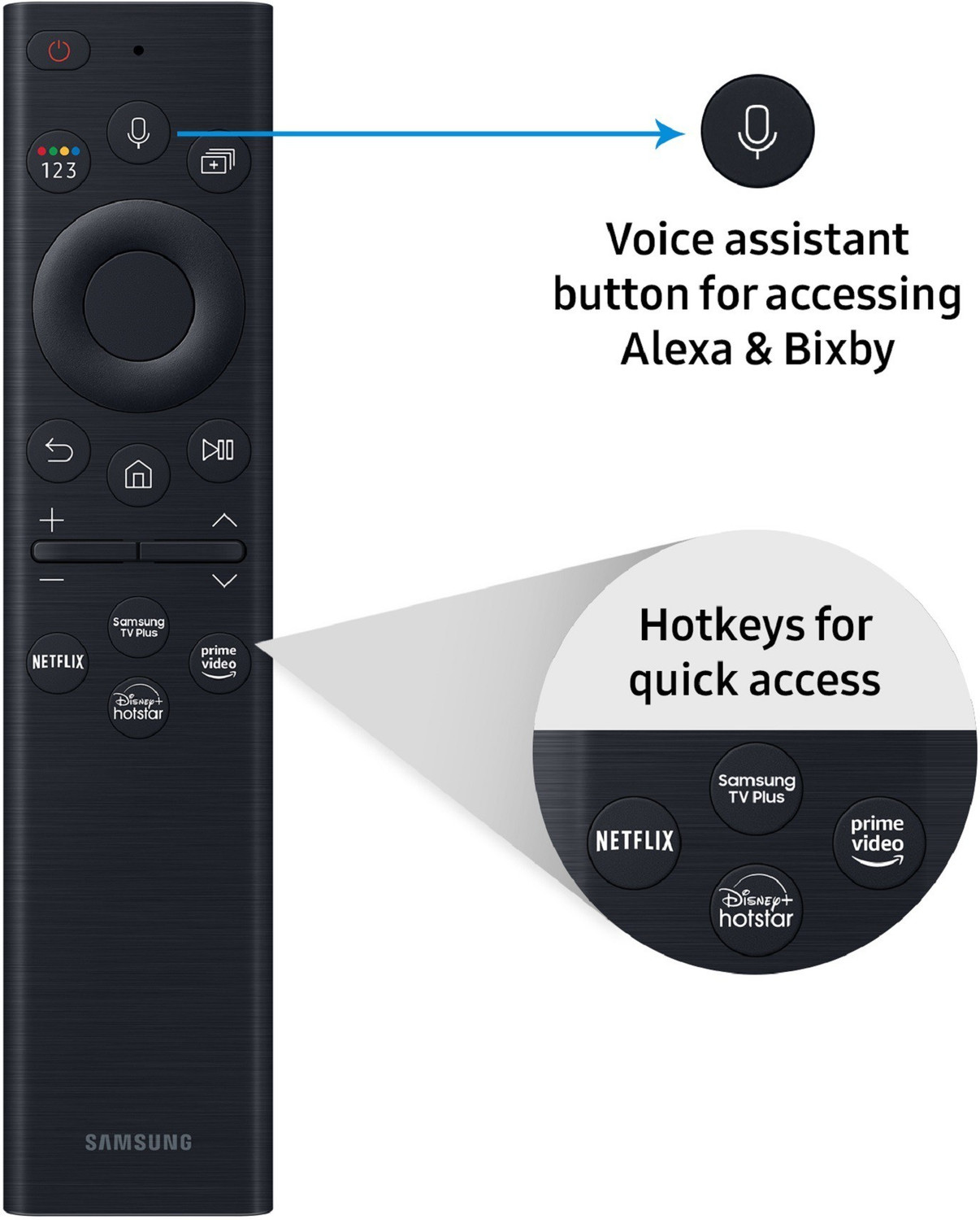 Image of Samsung Q80BAKL 163 cm (65 inch) QLED Ultra HD (4K) Smart Tizen TV