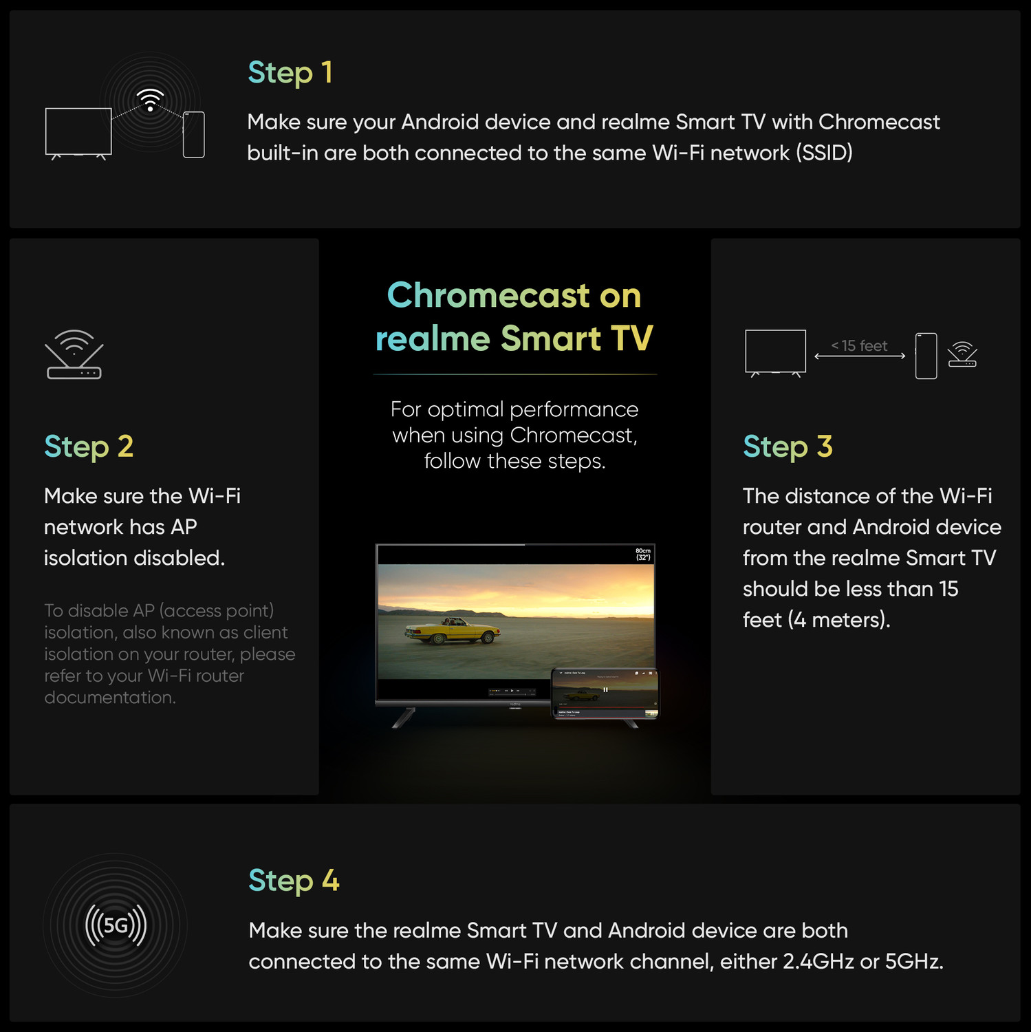 Image of realme 80 cm (32 inch) HD Ready LED Smart Android TV with Android 11 (RMV2205)