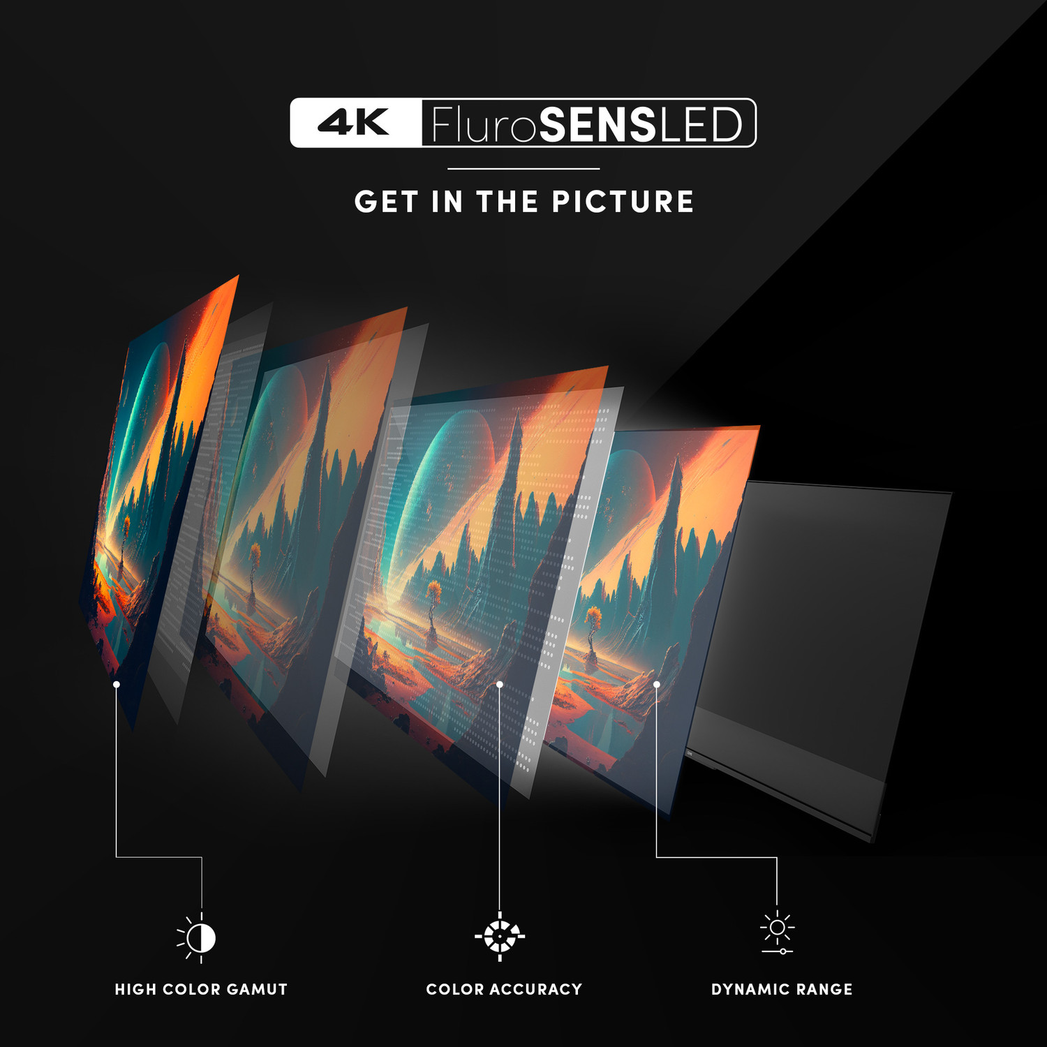 Image of SENS Pikaso 140 cm (55 inch) Ultra HD (4K) LED Smart Android TV
