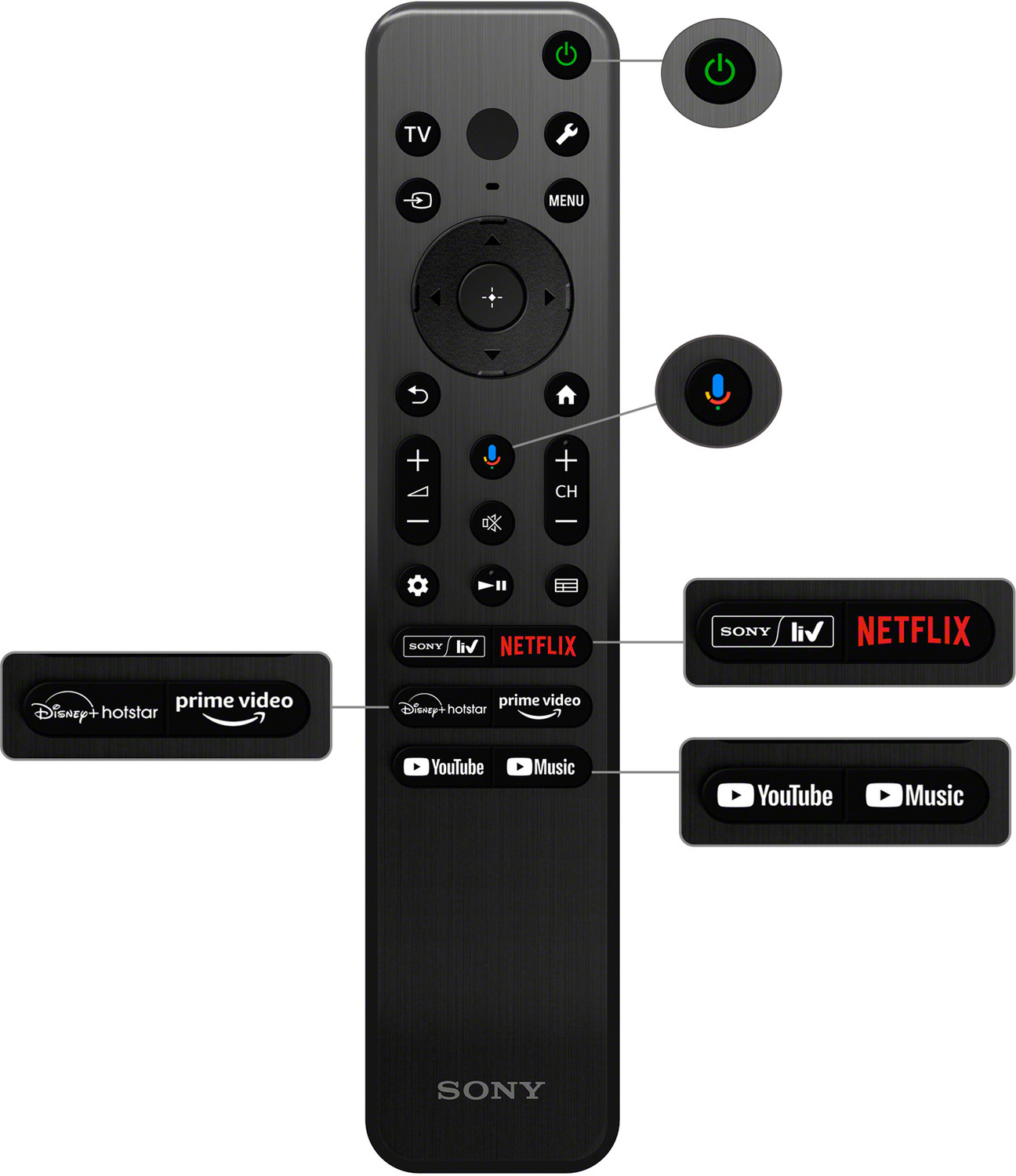 Image of SONY Bravia X75L 138.8 cm (55 inch) Ultra HD (4K) LED Smart Google TV