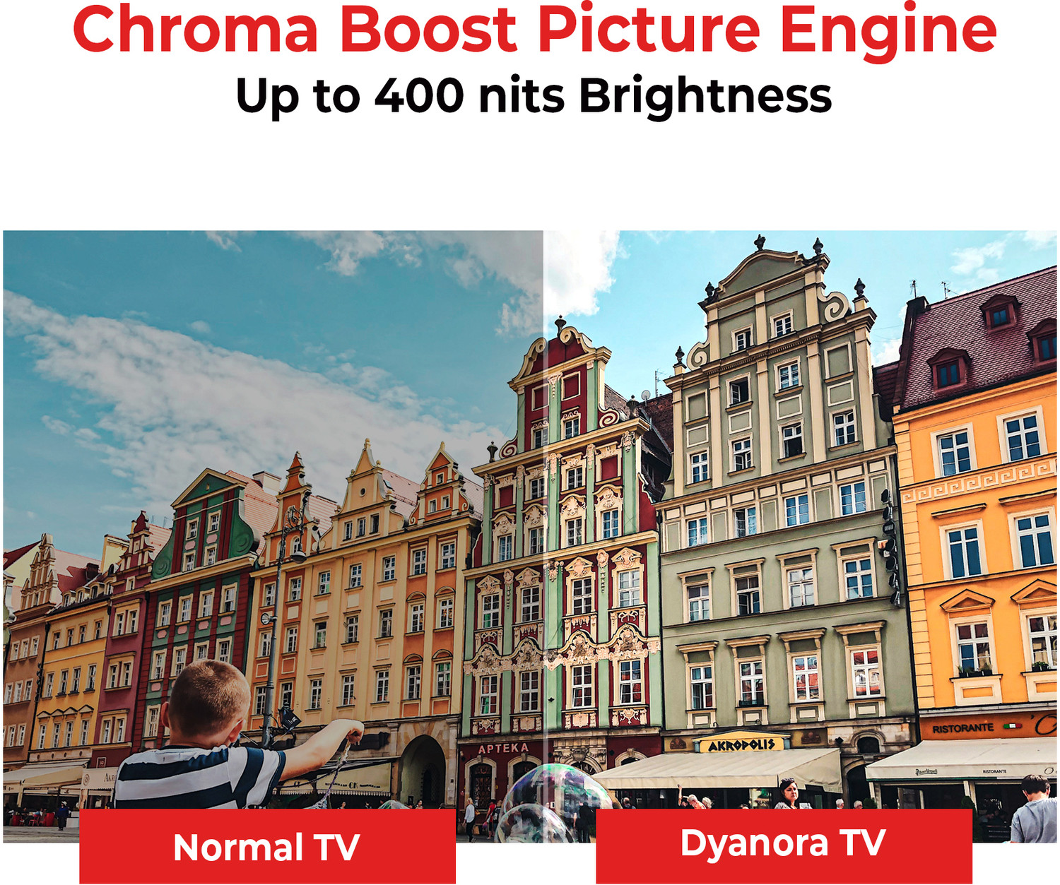 Image of Dyanora Sigma 80 cm (32 Inch) HD Ready LED Smart Linux TV with 30 Watt Box Speakers & Bezel-Less Design (DY-LD32H4S)