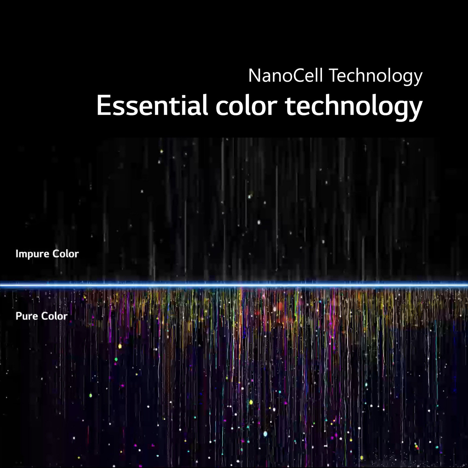 Image of LG Nanocell 139 cm (55 inch) Ultra HD (4K) LED Smart WebOS TV with Magic Remote Control (55NANO73SQA)