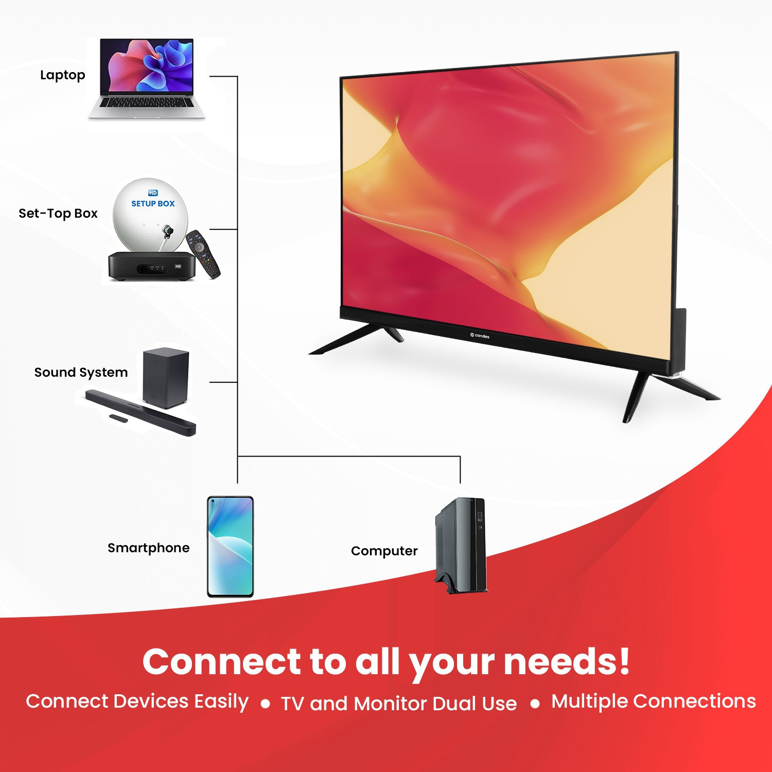 Image of Candes 81 cm (32 inch) HD Ready LED Smart Android TV