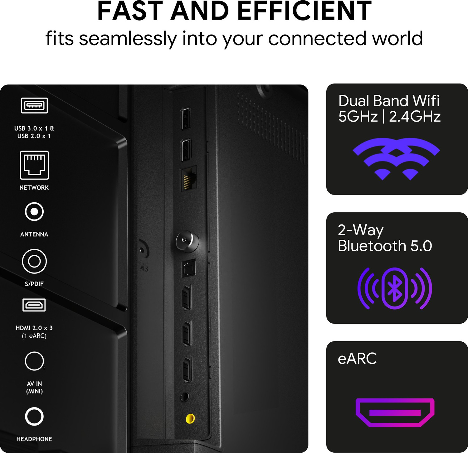 Image of Acer 139 cm (55 inch) Ultra HD (4K) LED Smart Android TV with Android 11, Dolby Vision-Atmos, 60W HiFi Speakers (AR55AR2851UDPRO)
