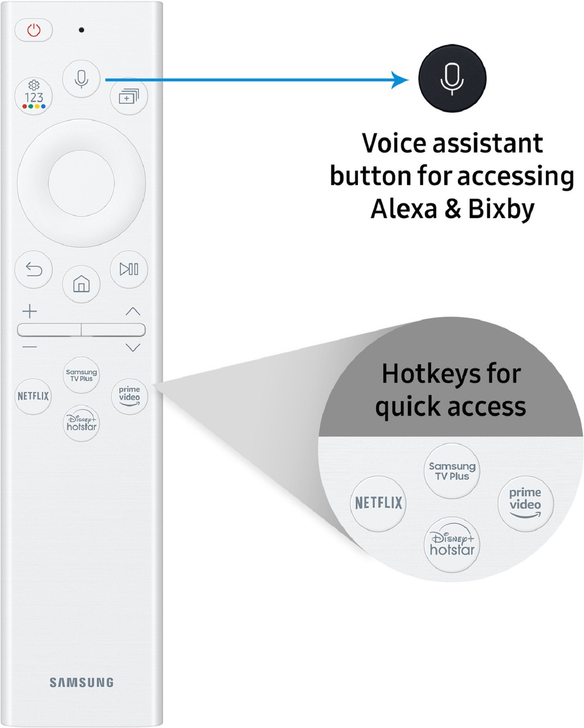 Image of Samsung The Frame 163 cm (65 inch) QLED Ultra HD (4K) Smart Tizen TV with Matte Display