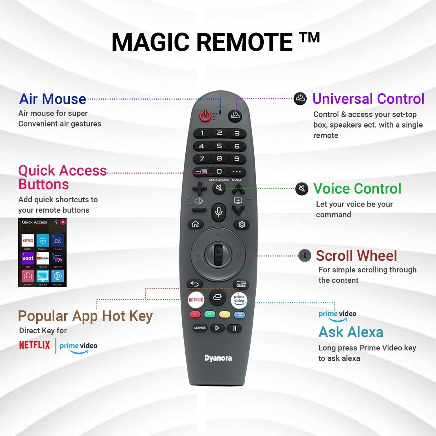 Image of Dyanora 127 cm (50 inch) Ultra HD (4K) LED Smart WebOS TV (DY-LD50U0S)