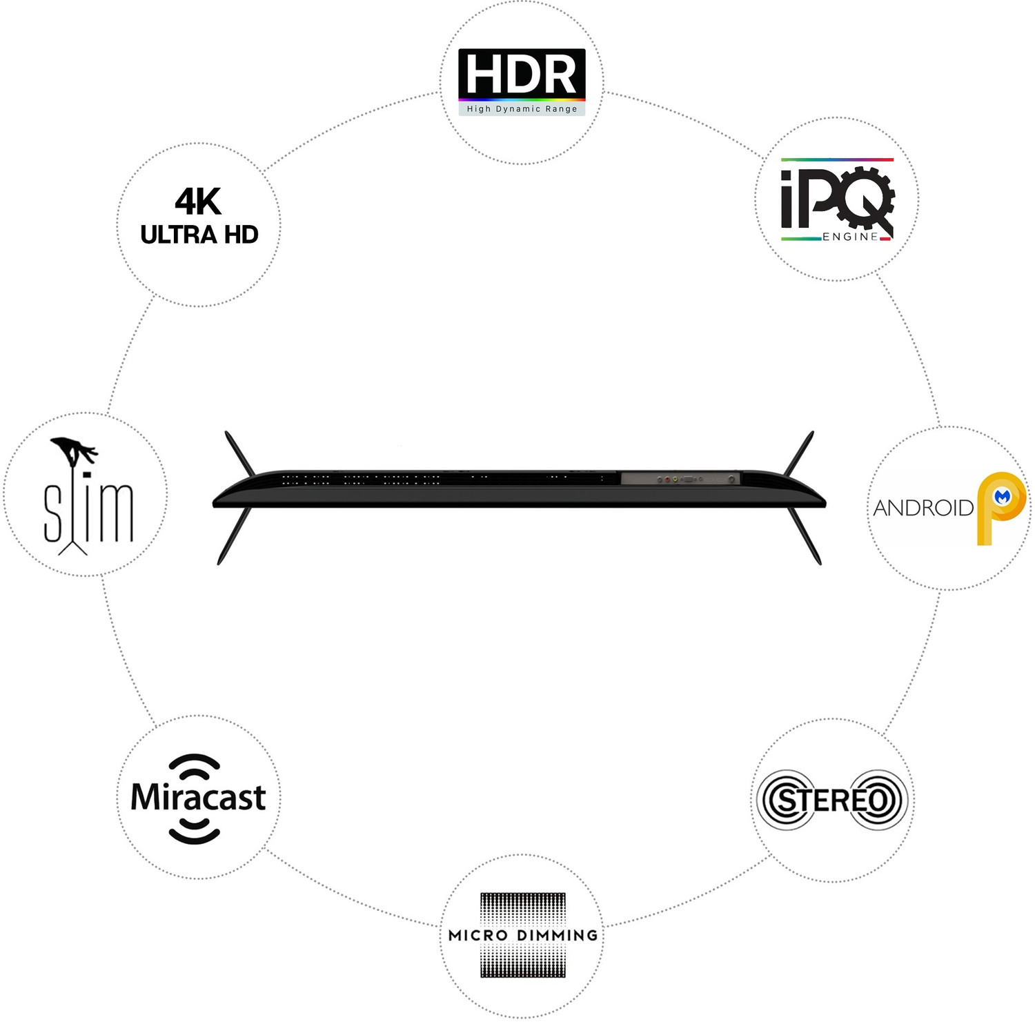 Image of Dyanora OMEGA 165 cm (65 inch) Ultra HD (4K) LED Smart Android TV with HDR 10, 60 Watt Dolby Surround Sound, Ultra Thin Frameless Design