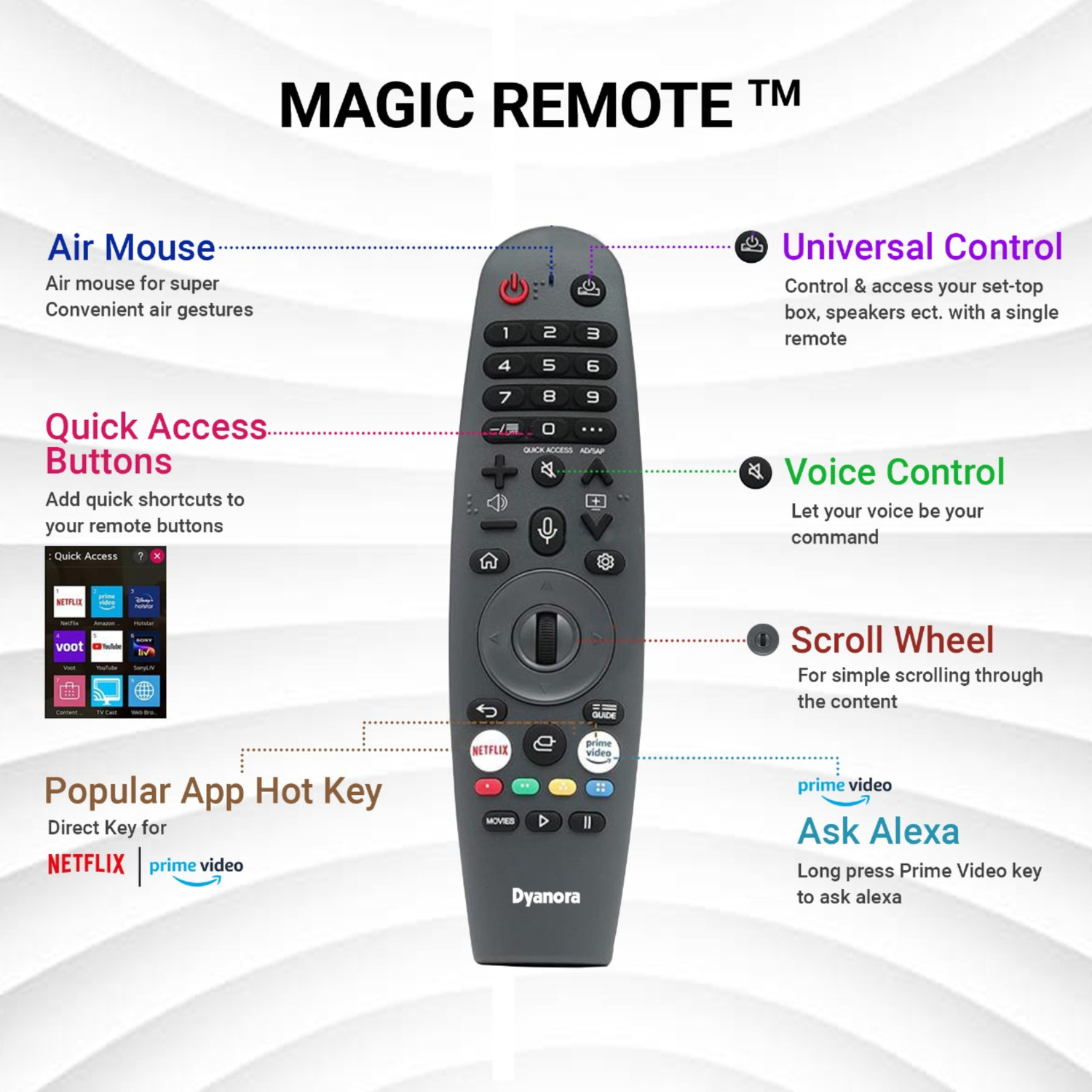 Image of Dyanora 109 cm (43 inch) Ultra HD (4K) LED Smart WebOS TV (DY-LD43U0S)