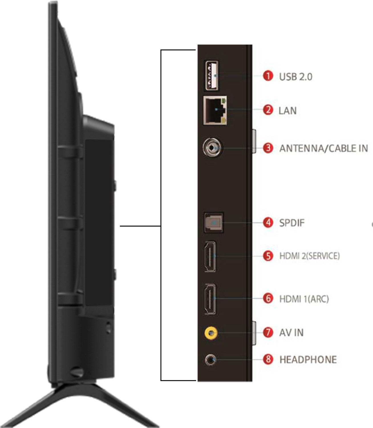 Image of TCL S5205 79.97 cm (32 inch) HD Ready LED Smart Android TV with | + HDR 10, AI-IN, T-cast, Bluetooth 5.0, Android 11- R | (32S5205)
