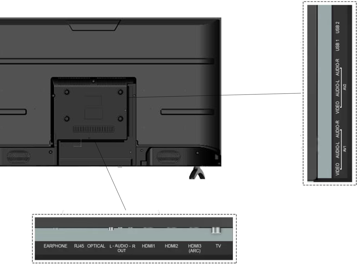 Image of Dyanora Sigma 108 cm (43 inch) Full HD Curved LED Smart Coolita TV with 40 Watt Box Speakers & Bezel-Less Design