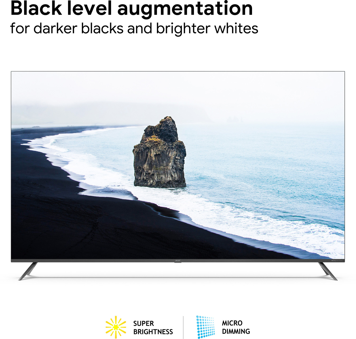 Image of Acer 189 cm (75 inch) Ultra HD (4K) LED Smart Android TV (AR75AR2851UDFL)