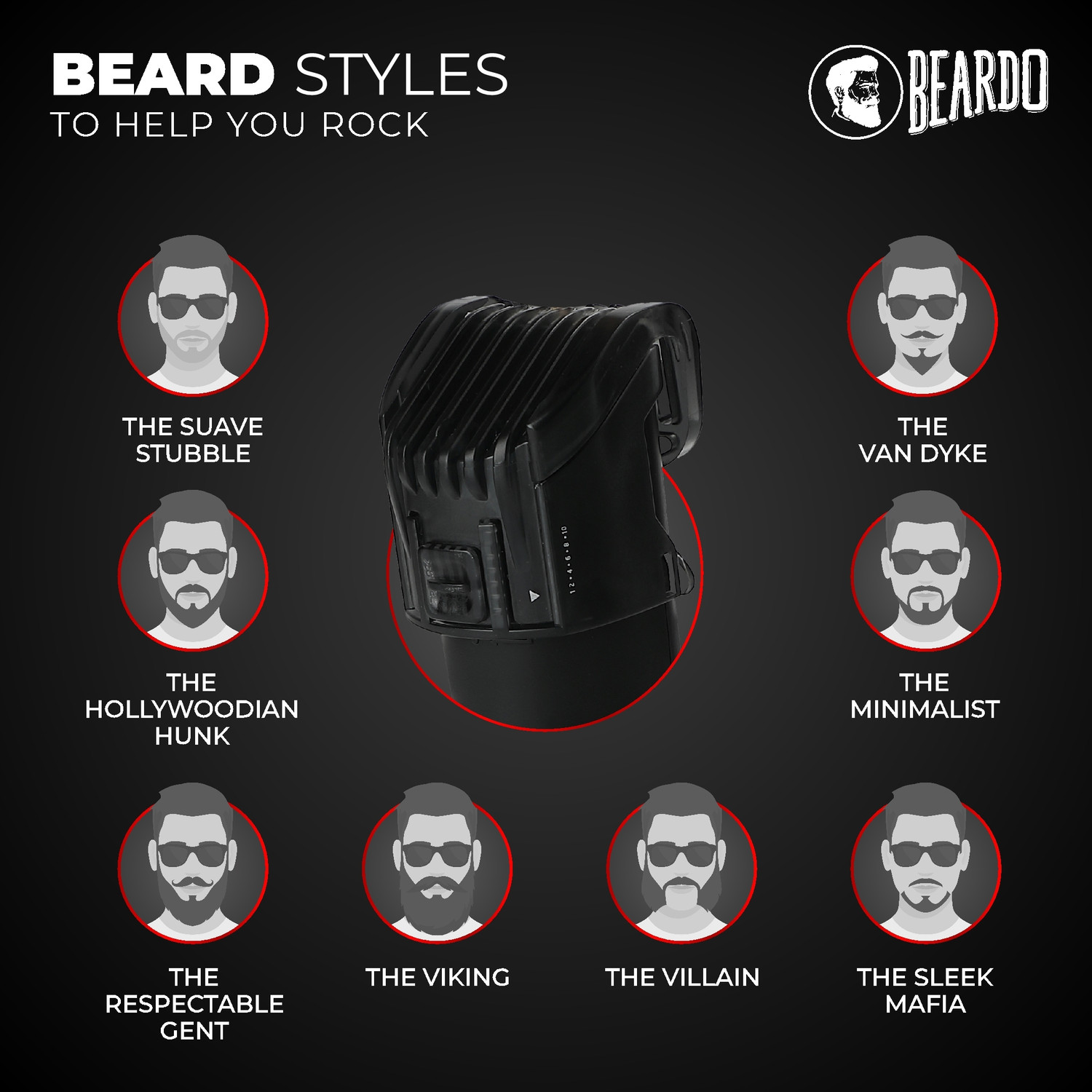 Image of Beardo PR3058 /59 Runtime: 45 min Multi Purpose Trimmer for Men