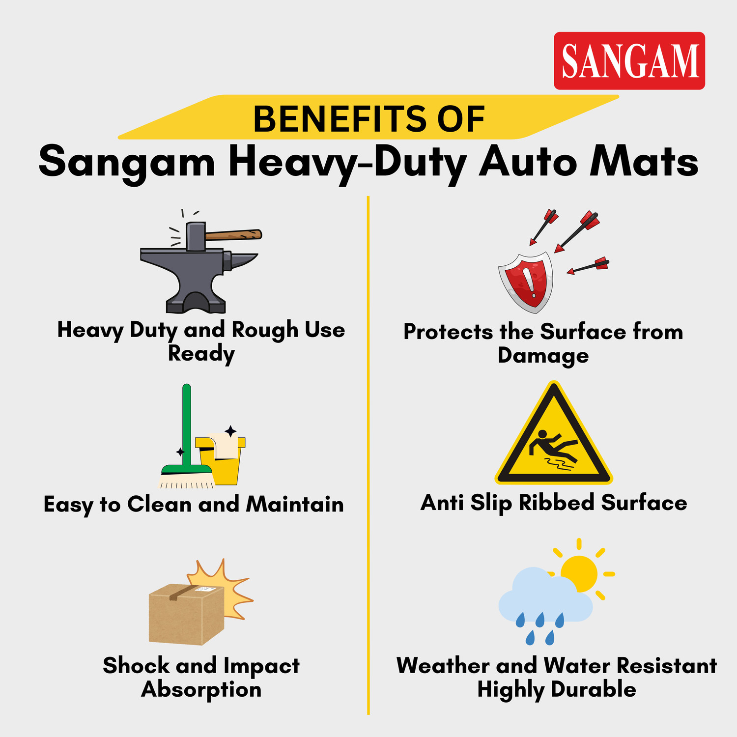 Image of SANGAM Auto mat (Tata Ace, Jeeto, Maxximo) 7.5ft x 5ft ZigZag Trunk Mat Liner (Pack of 1)