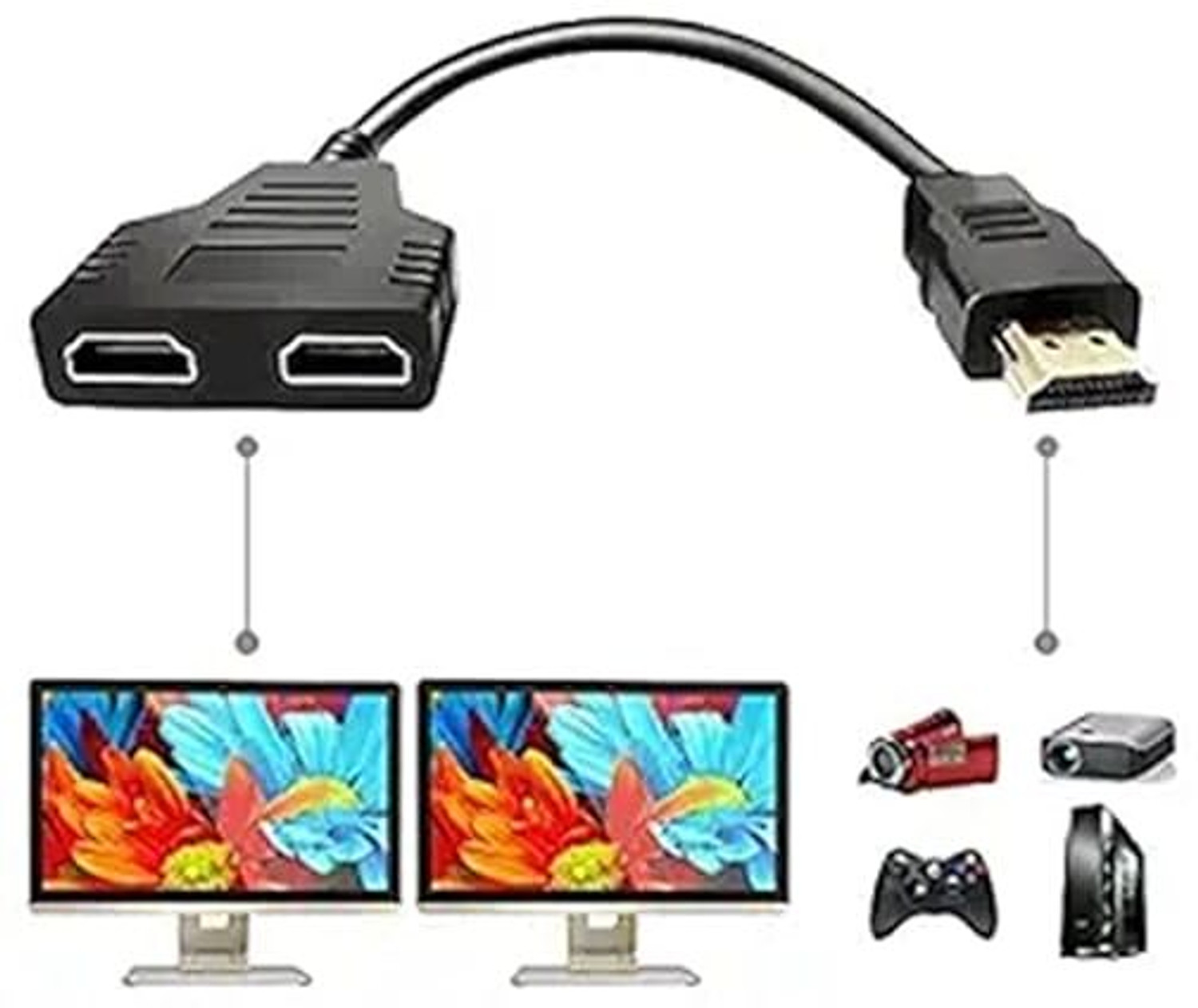 Image of LipiWorld TV-out Cable 3 in 1 Hub Type C to HDMI+USB 3.0+USB-C Charging Port (Silver, For Laptop)