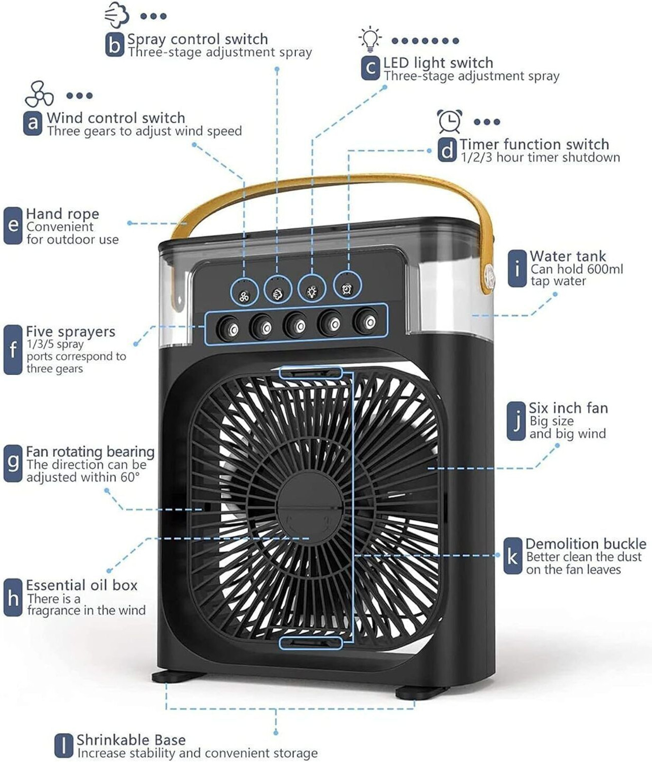 Image of Radhe 4 L Room /Personal Air Cooler (Multicolor, Personal Air Cooler 1172)