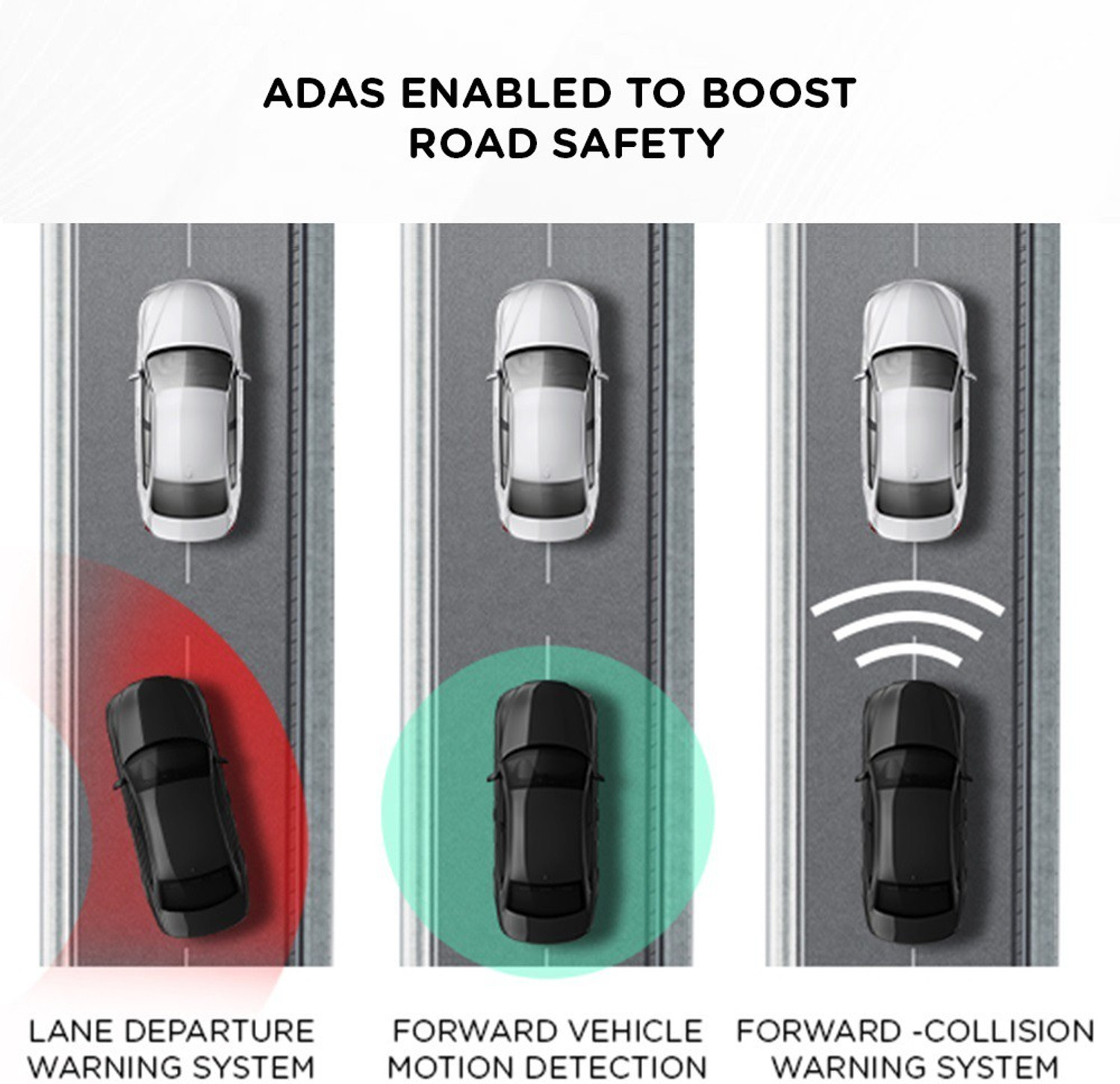 Image of Qubo Smart Dashcam Pro 4K| UHD+| ADAS| NightPulse Vision|GPS |2.8inch Display|1 TB SD In-car Camera System