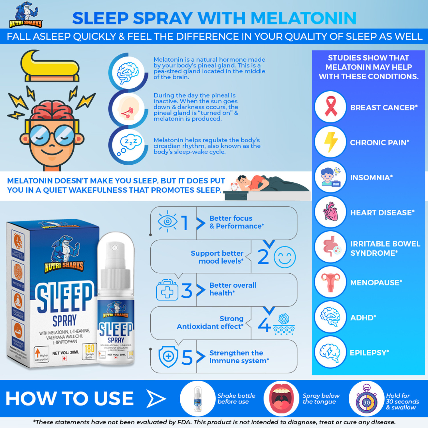 Image of Kayos Nutrisharks Melatonin Sleep Spray- 30ml Orange Stress Management and Sound Sleep