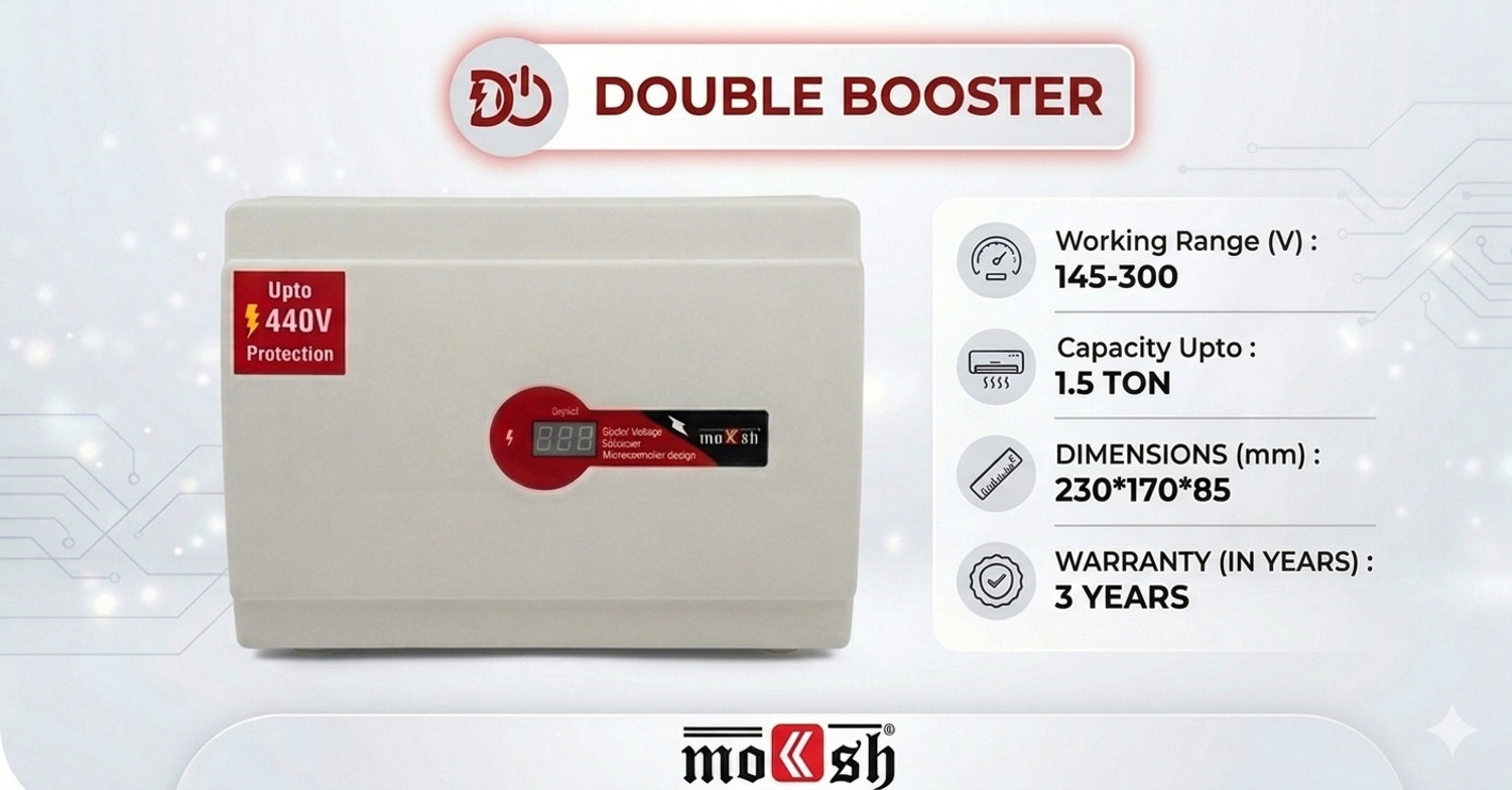 Image of BLUELAND Smart BL .4140 Voltage stabilizer (White)