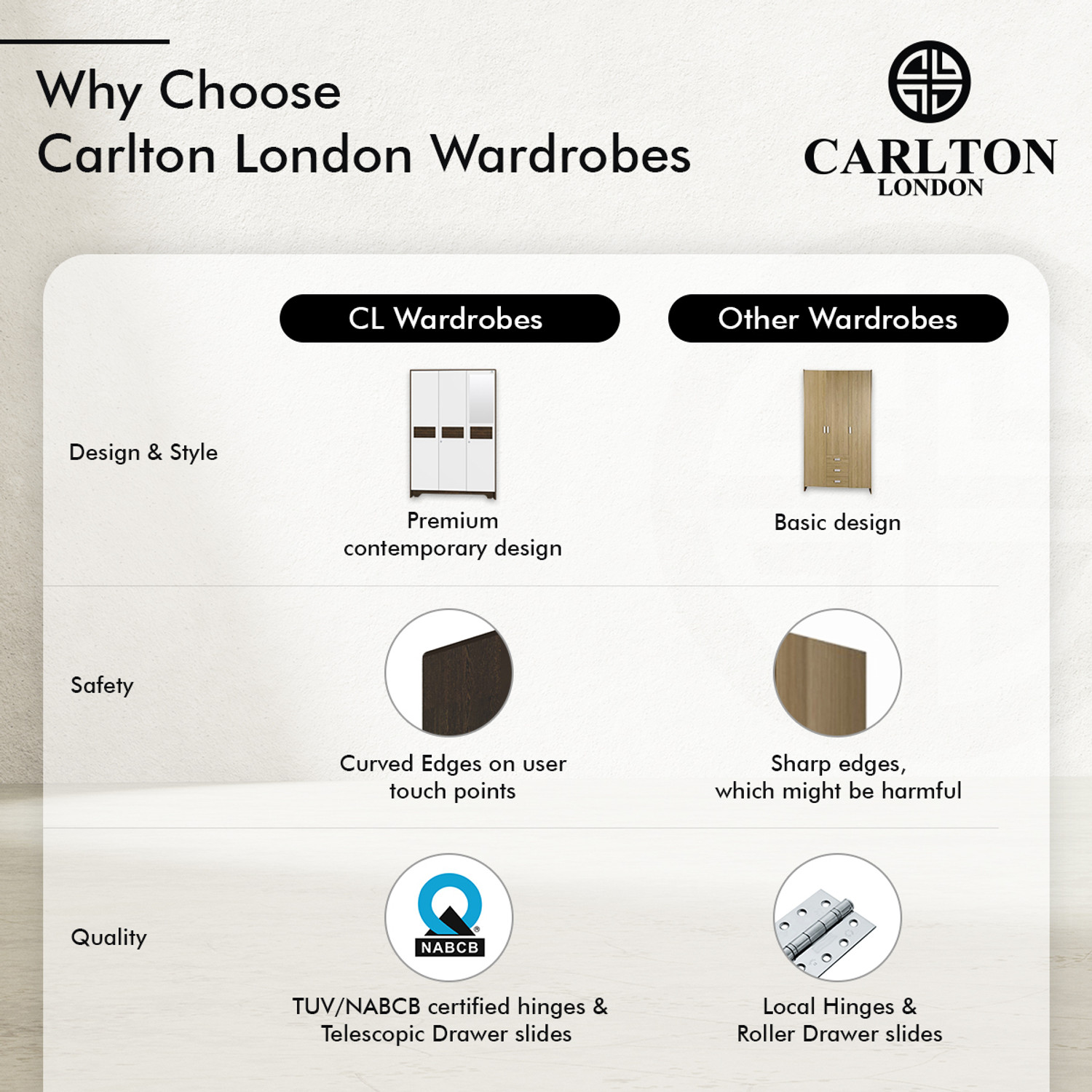 Image of CARLTON LONDON PHOENIX Engineered Wood 3 Door Wardrobe