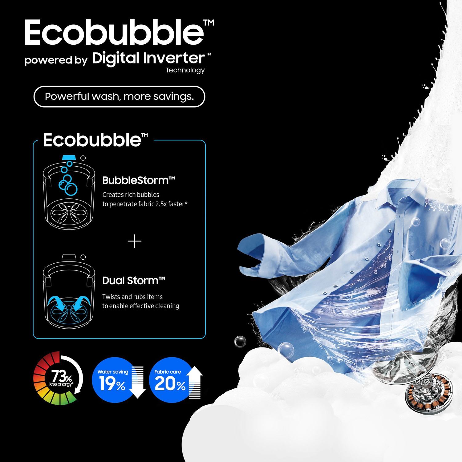 Image of Samsung 7 kg 5 Star, Ecobubble, Soft Closing Door, Digital Inverter Fully Automatic Top Load Washing Machine Grey