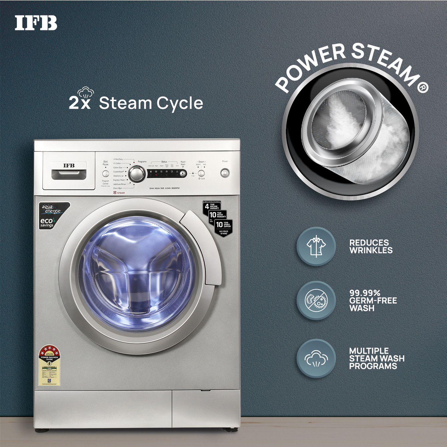 Image of IFB 6 kg Steam Wash, Hard Water Wash, Active Color Protection Fully Automatic Front Load Washing Machine Silver