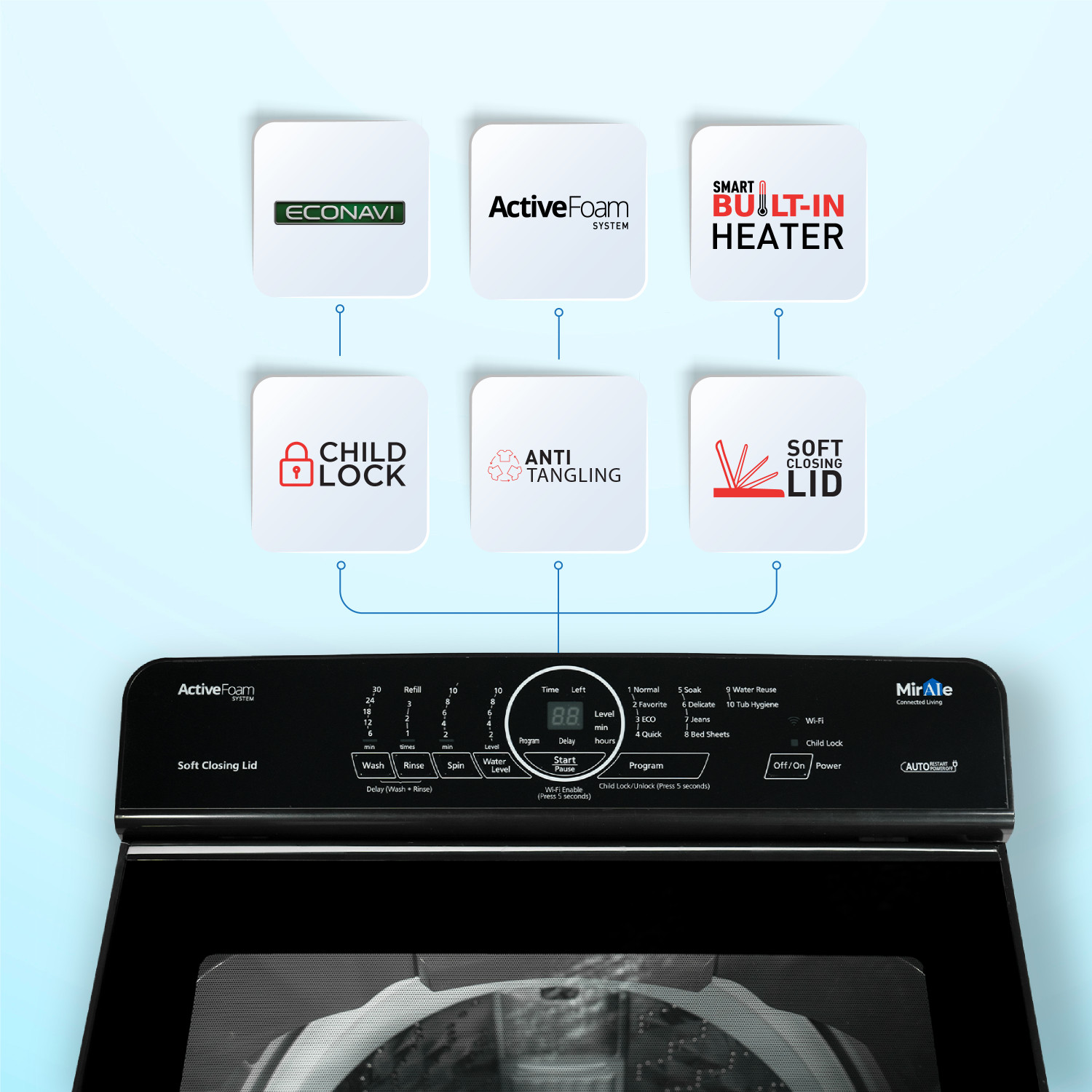 Image of Panasonic 7 kg Wi-Fi Enabled Smart Washing Machine Fully Automatic Top Load Silver