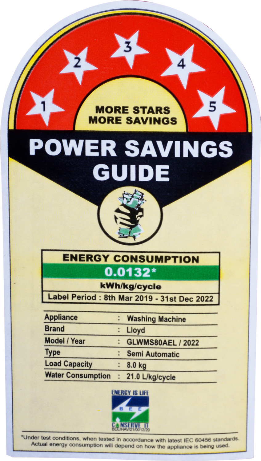 Image of Lloyd by Havells 8 kg Semi Automatic Top Load Washing Machine Red