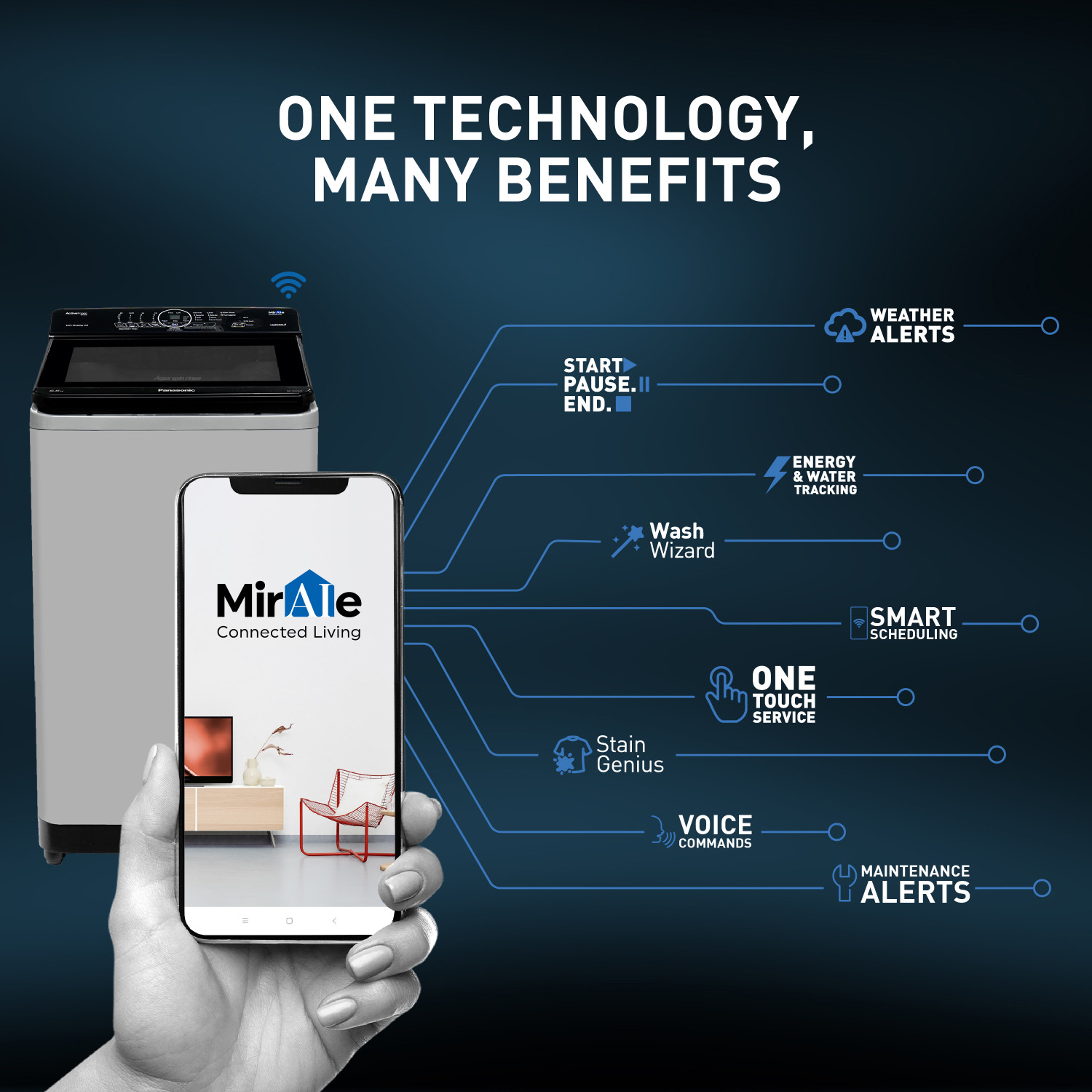 Image of Panasonic 6.5 kg Wi-Fi EnabledSmart Washing Machine Fully Automatic Top Load Grey